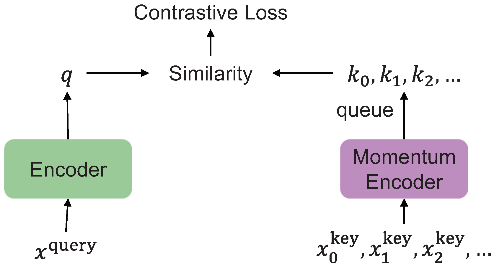 Mathematics 13 02986 g004