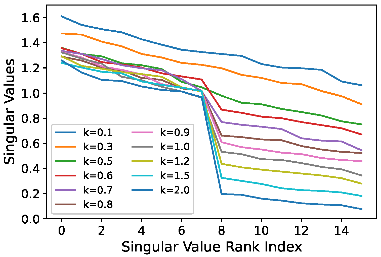 Mathematics 13 02986 g008