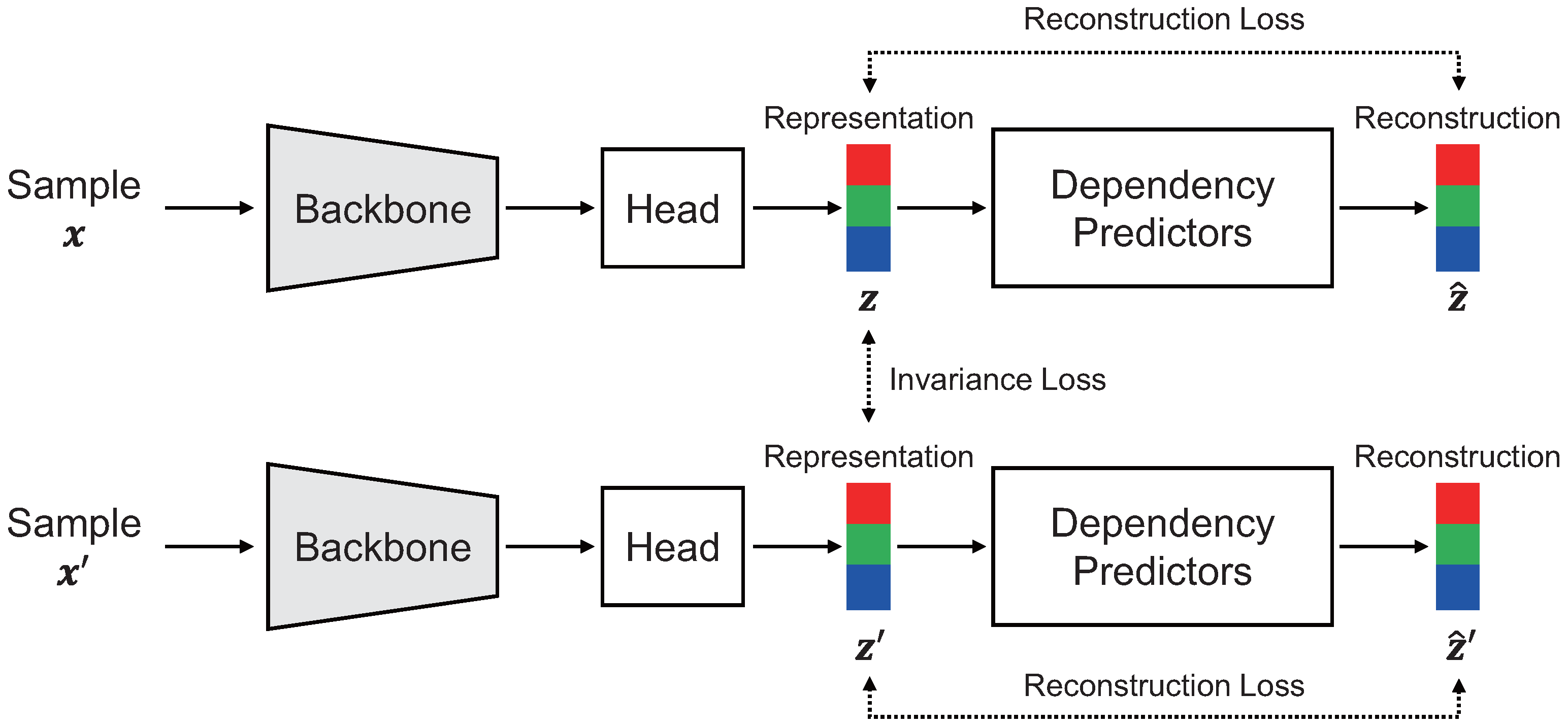 Mathematics 13 02986 g011