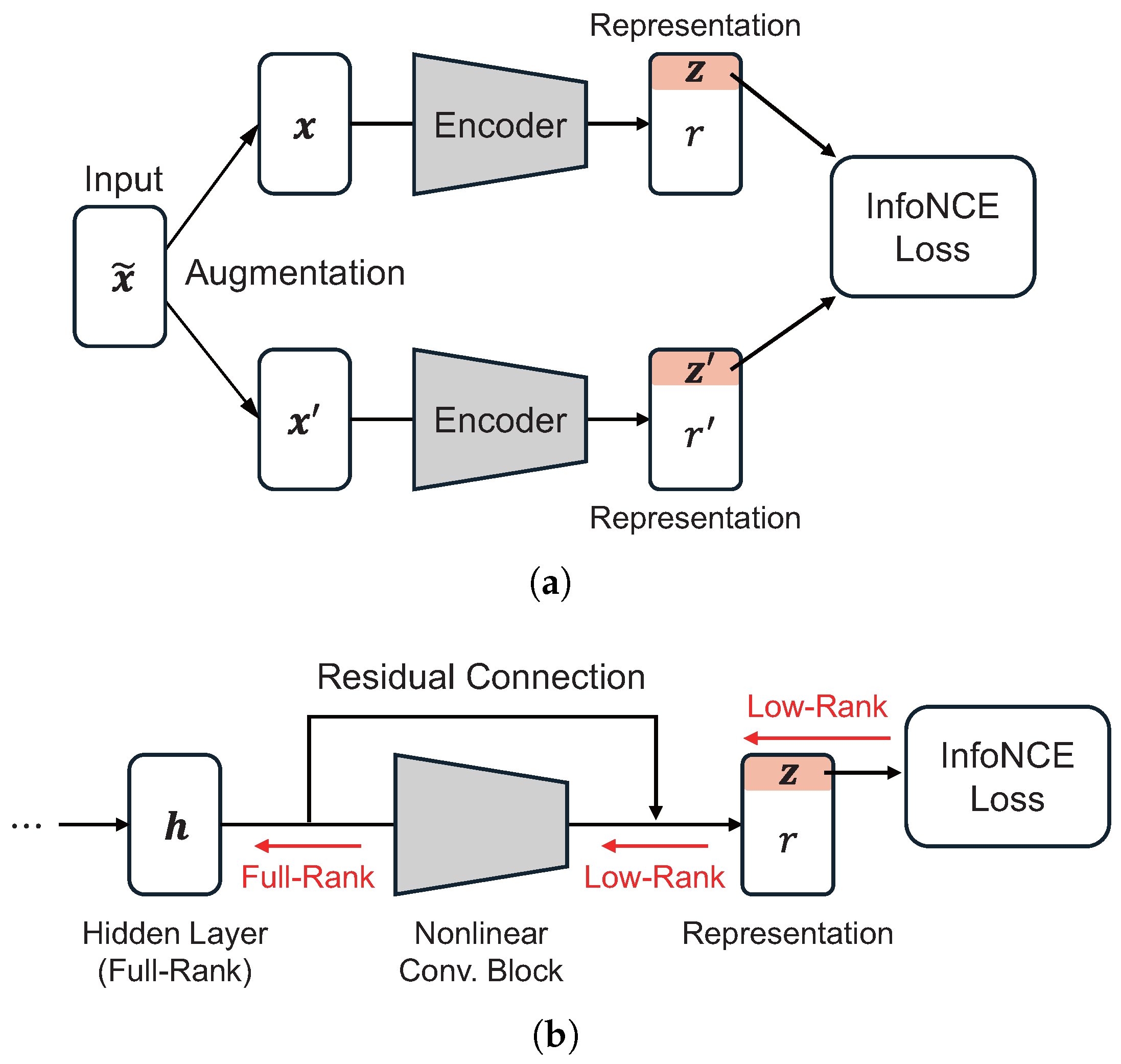 Mathematics 13 02986 g013