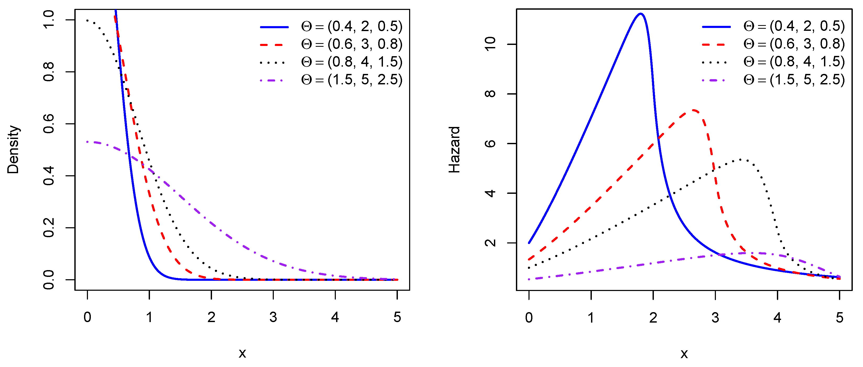 Mathematics 13 02987 g001