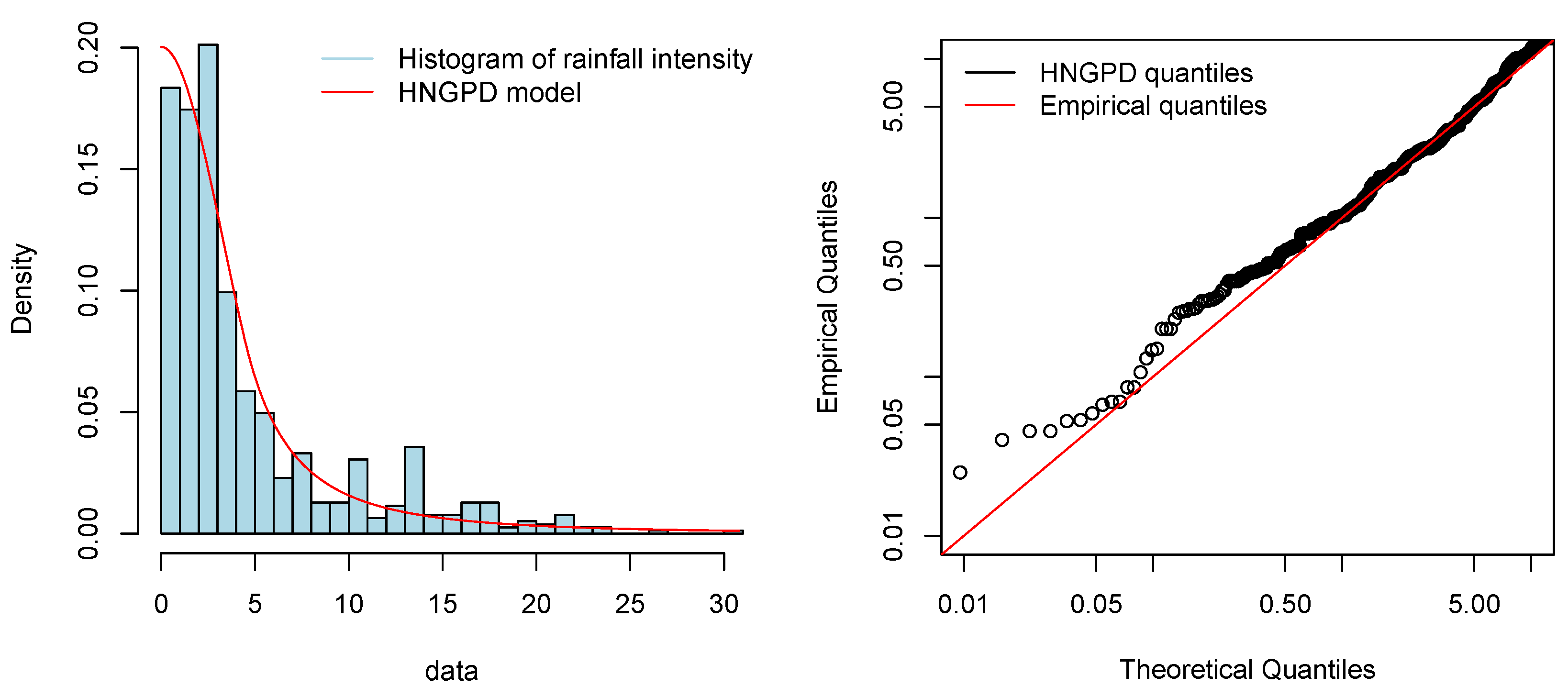 Mathematics 13 02987 g003