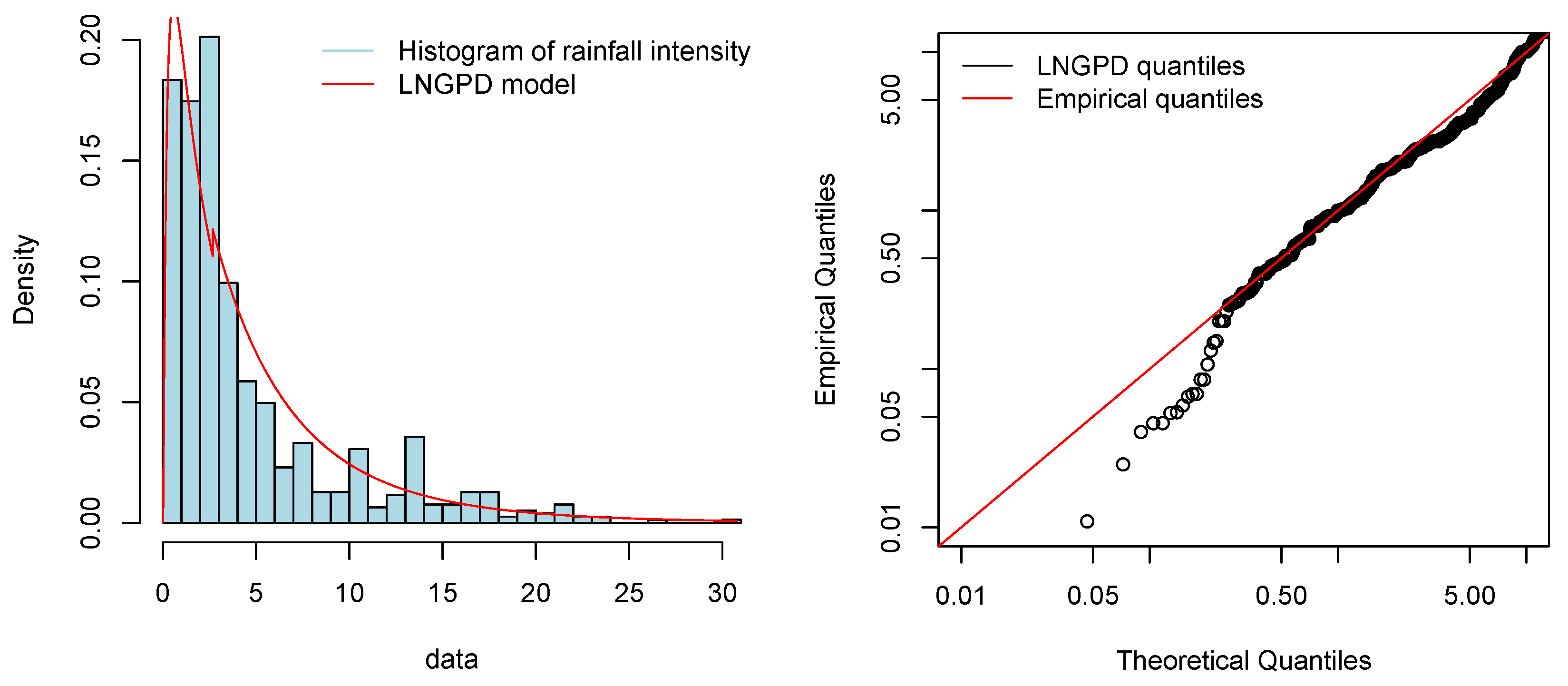 Mathematics 13 02987 g004