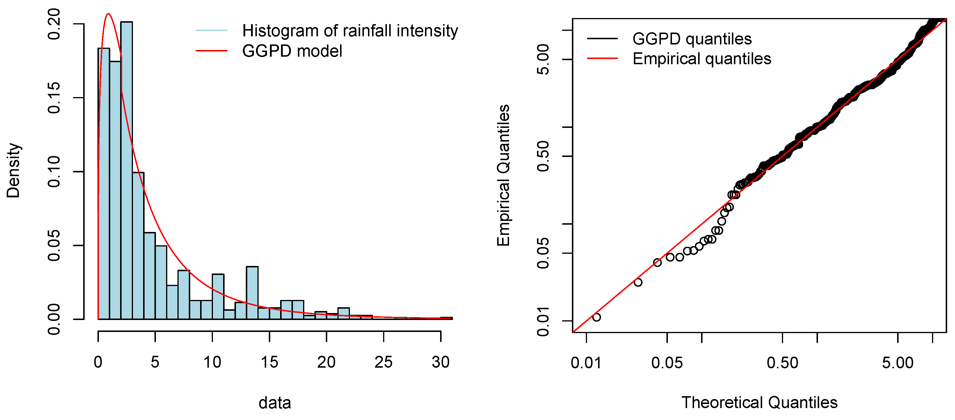 Mathematics 13 02987 g005
