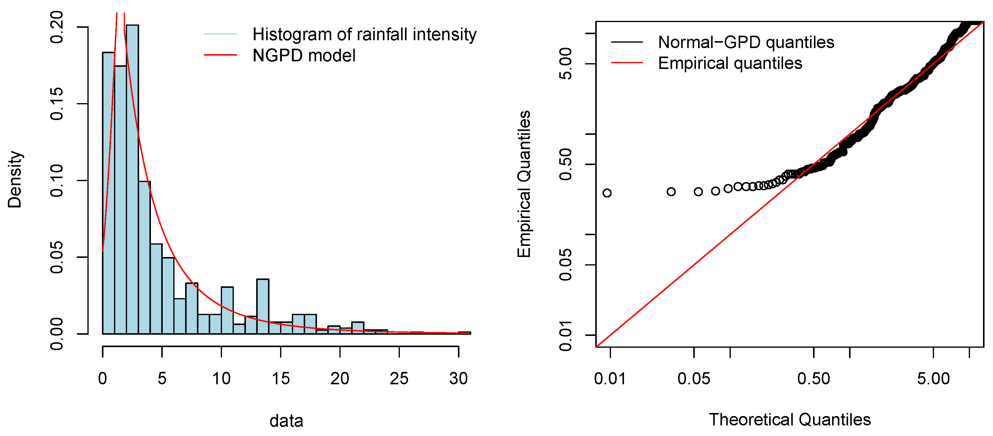 Mathematics 13 02987 g006