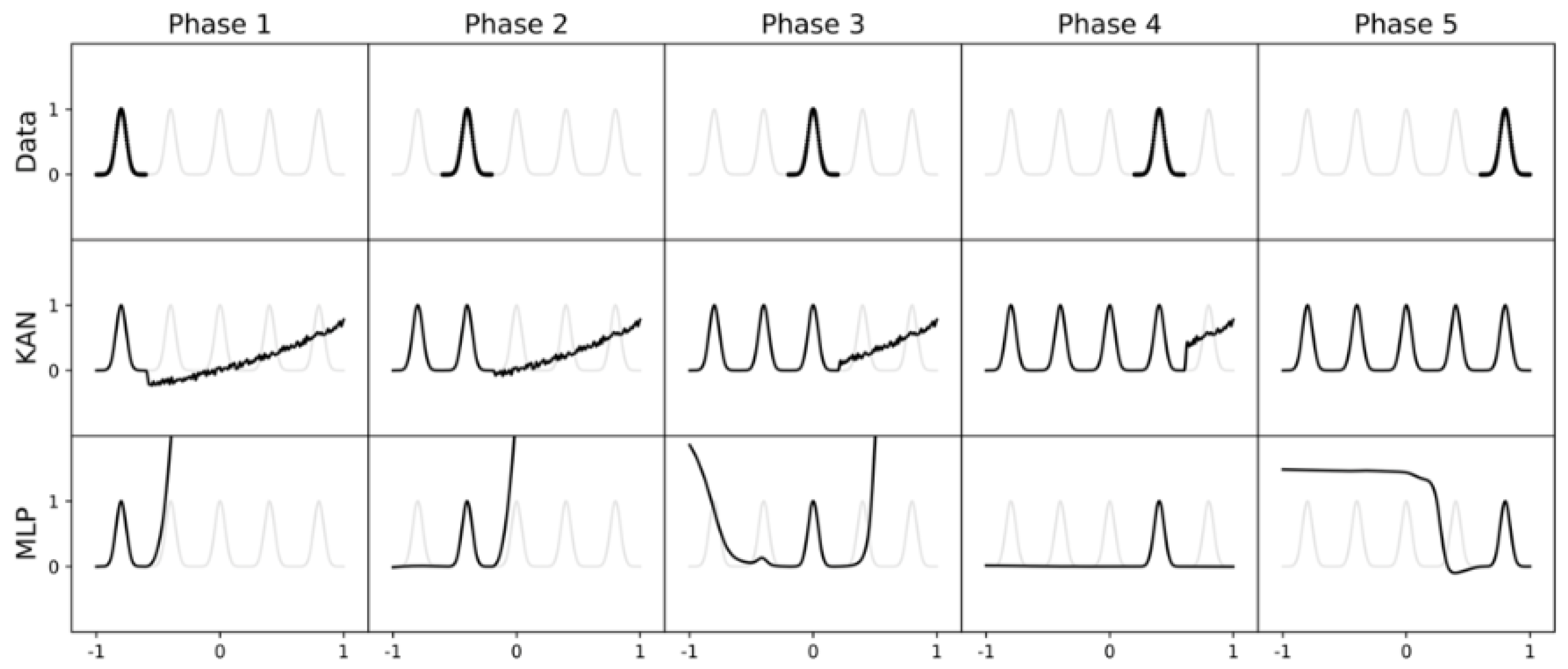 Mathematics 13 02988 g003 Mathematics 13 02988 g003