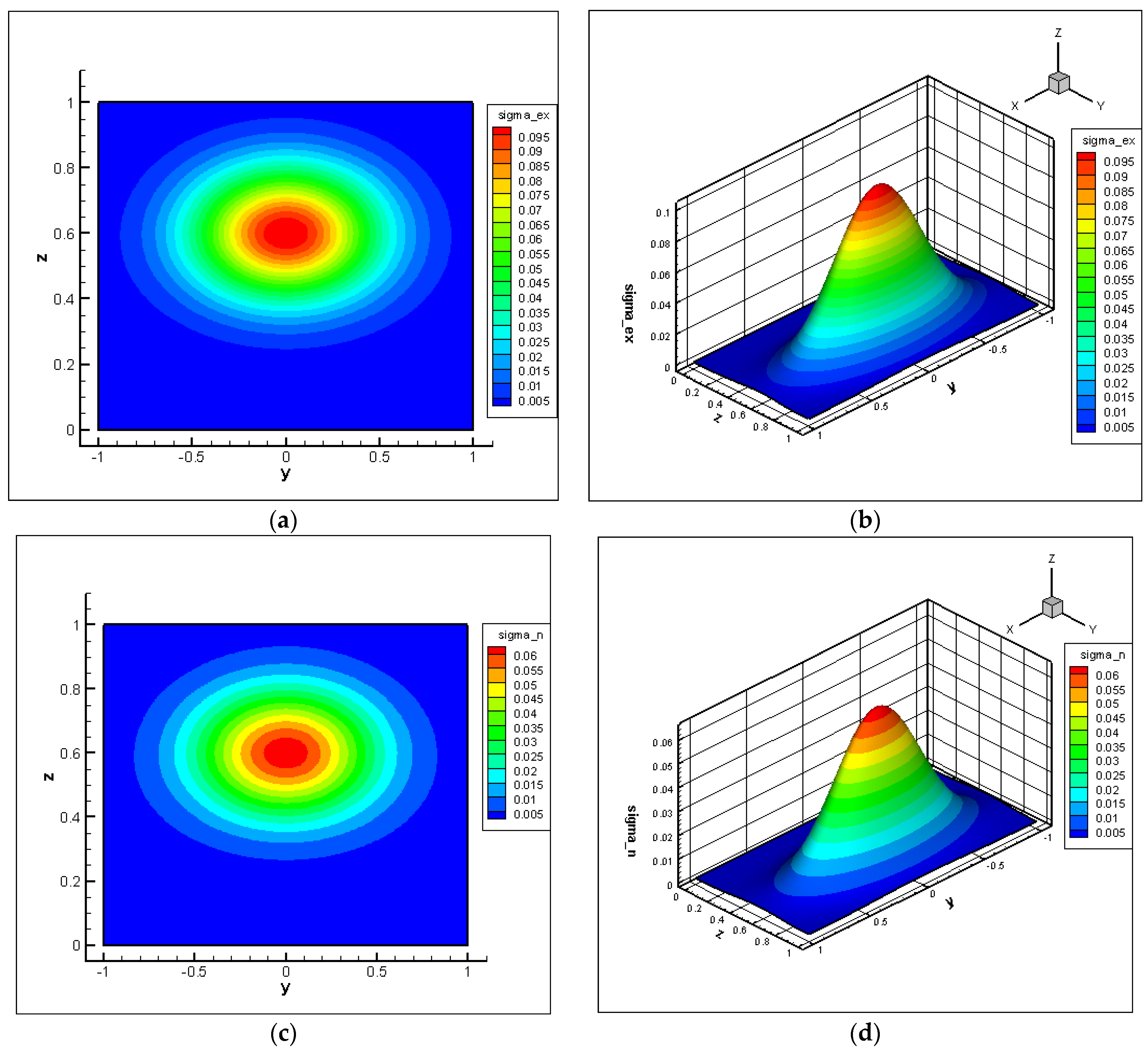 Mathematics 13 02989 g003