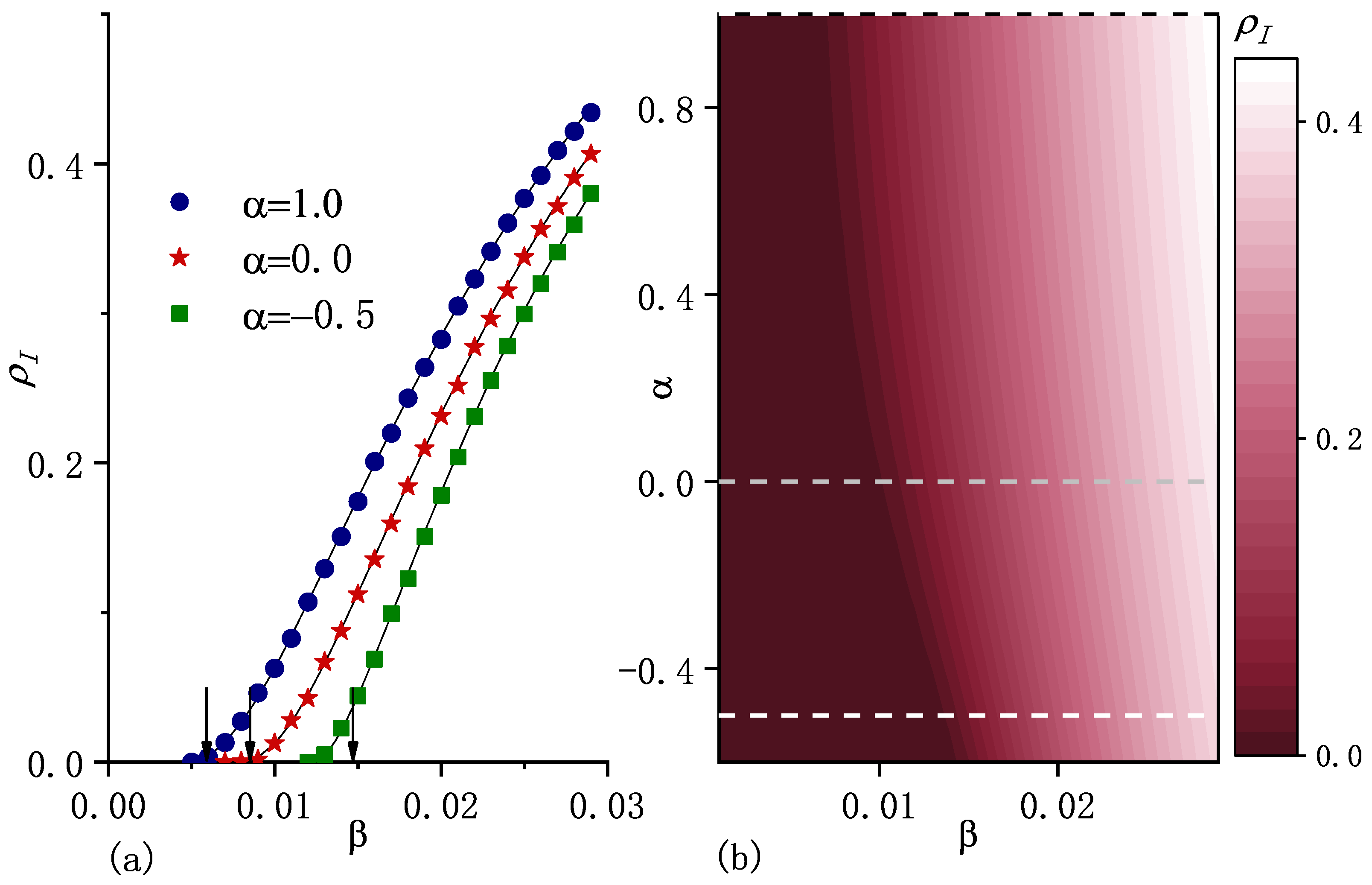Mathematics 13 02994 g003 Mathematics 13 02994 g003