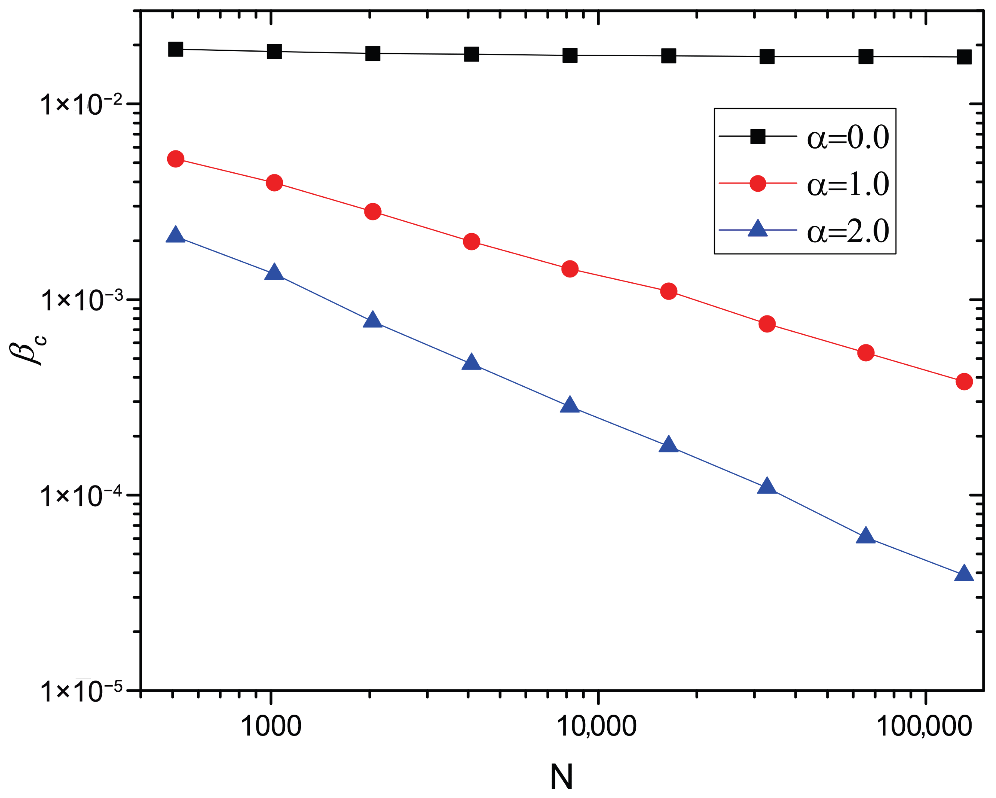 Mathematics 13 02994 g004 Mathematics 13 02994 g004