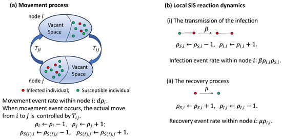 Mathematics 13 02994 g0a1