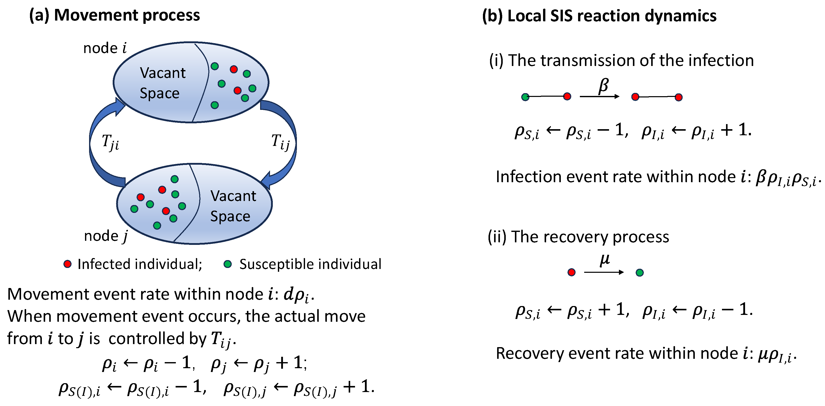 Mathematics 13 02994 g0a1 Mathematics 13 02994 g0a1
