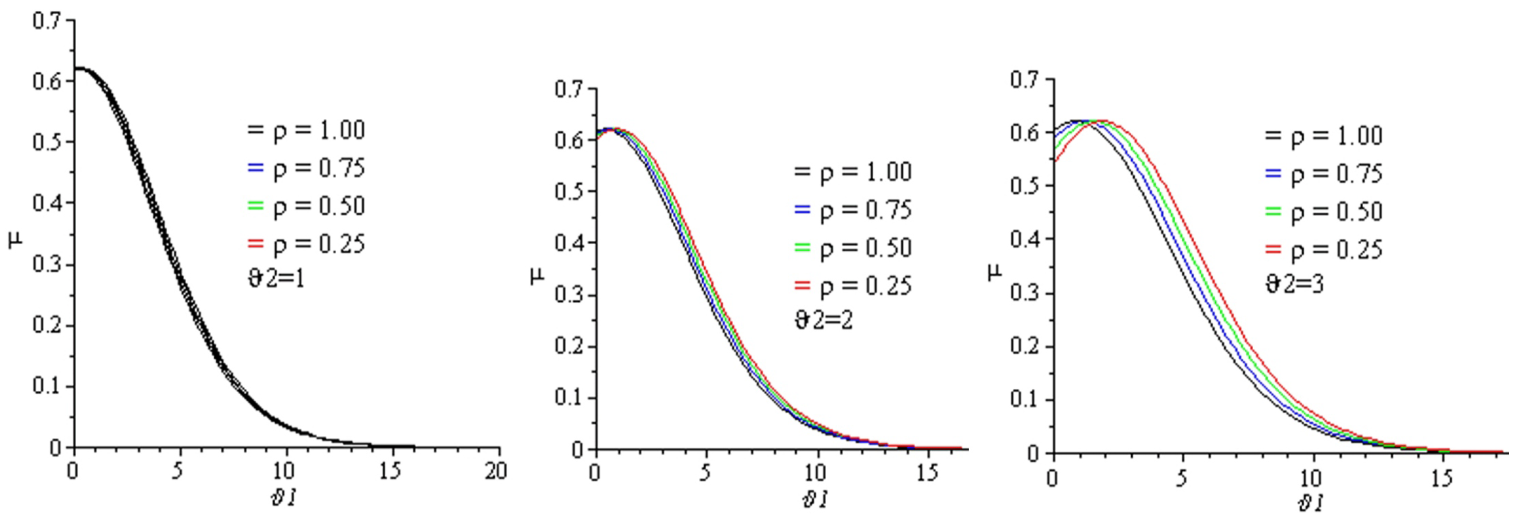 Mathematics 13 02995 g001