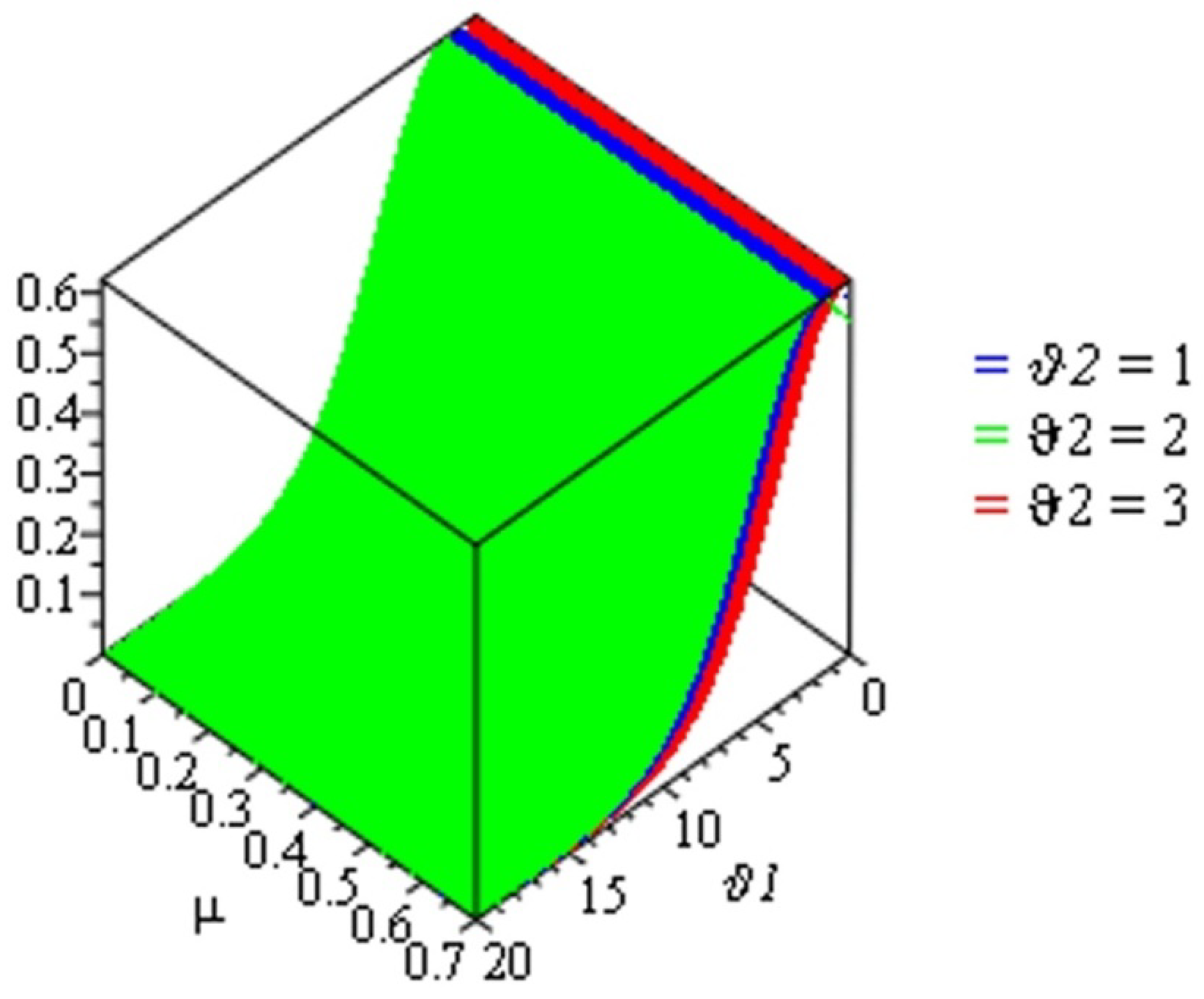 Mathematics 13 02995 g002