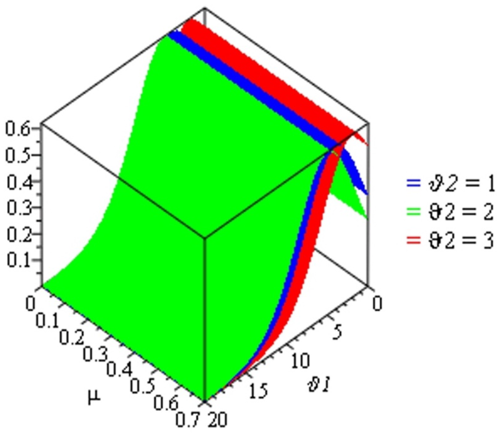 Mathematics 13 02995 g003