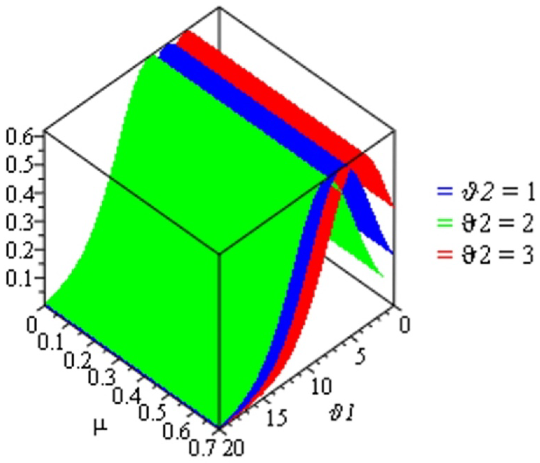 Mathematics 13 02995 g004