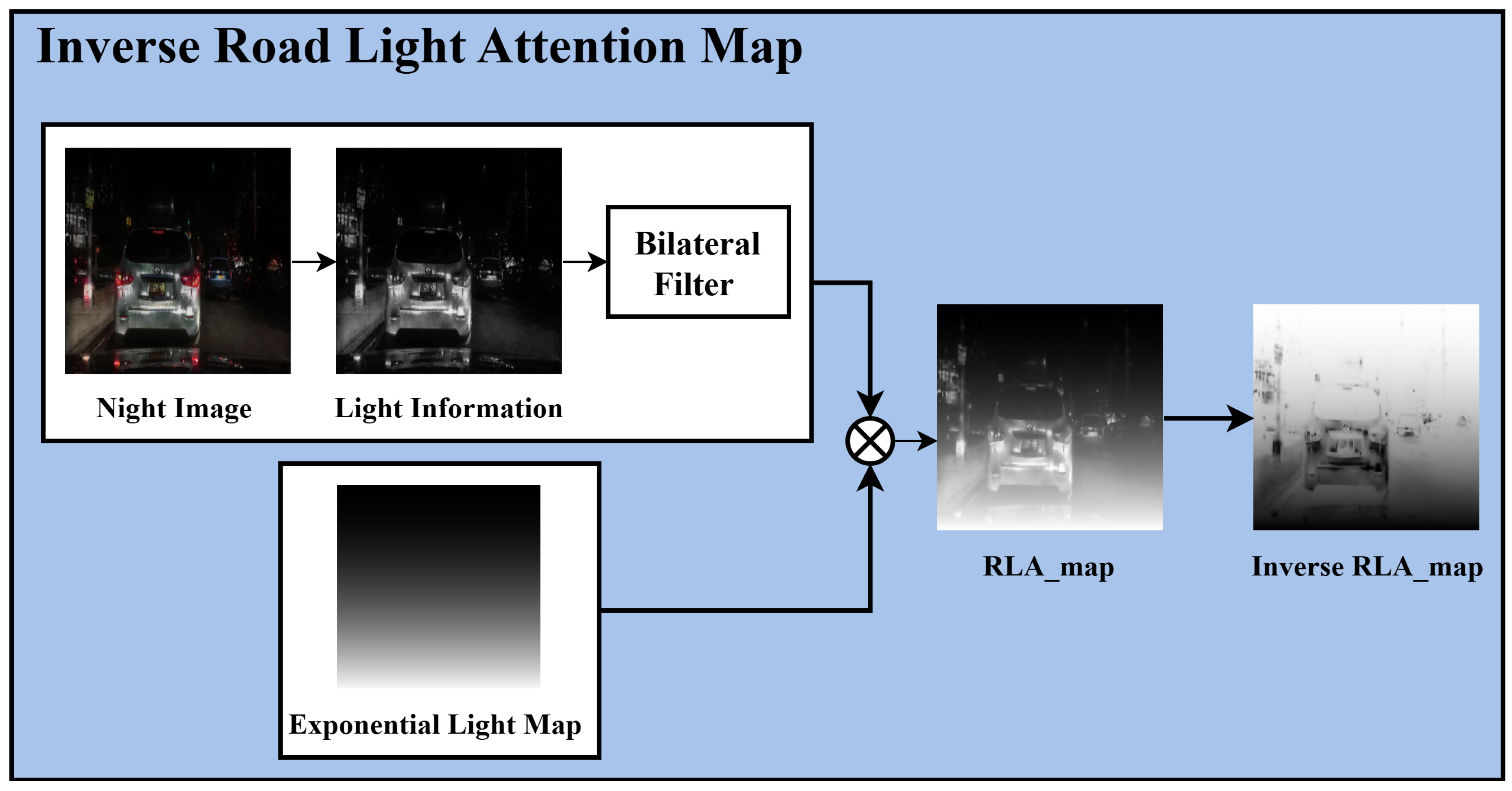 Mathematics 13 02998 g005