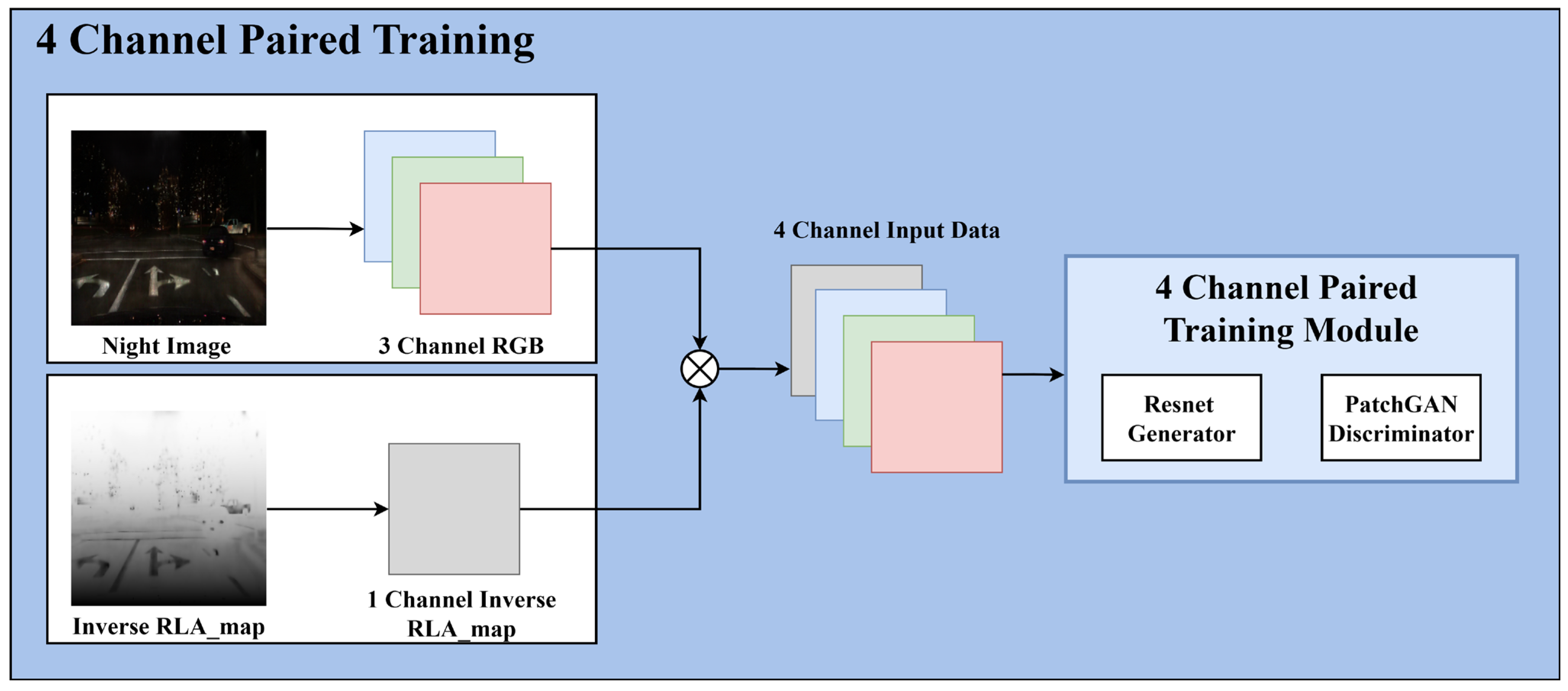 Mathematics 13 02998 g006