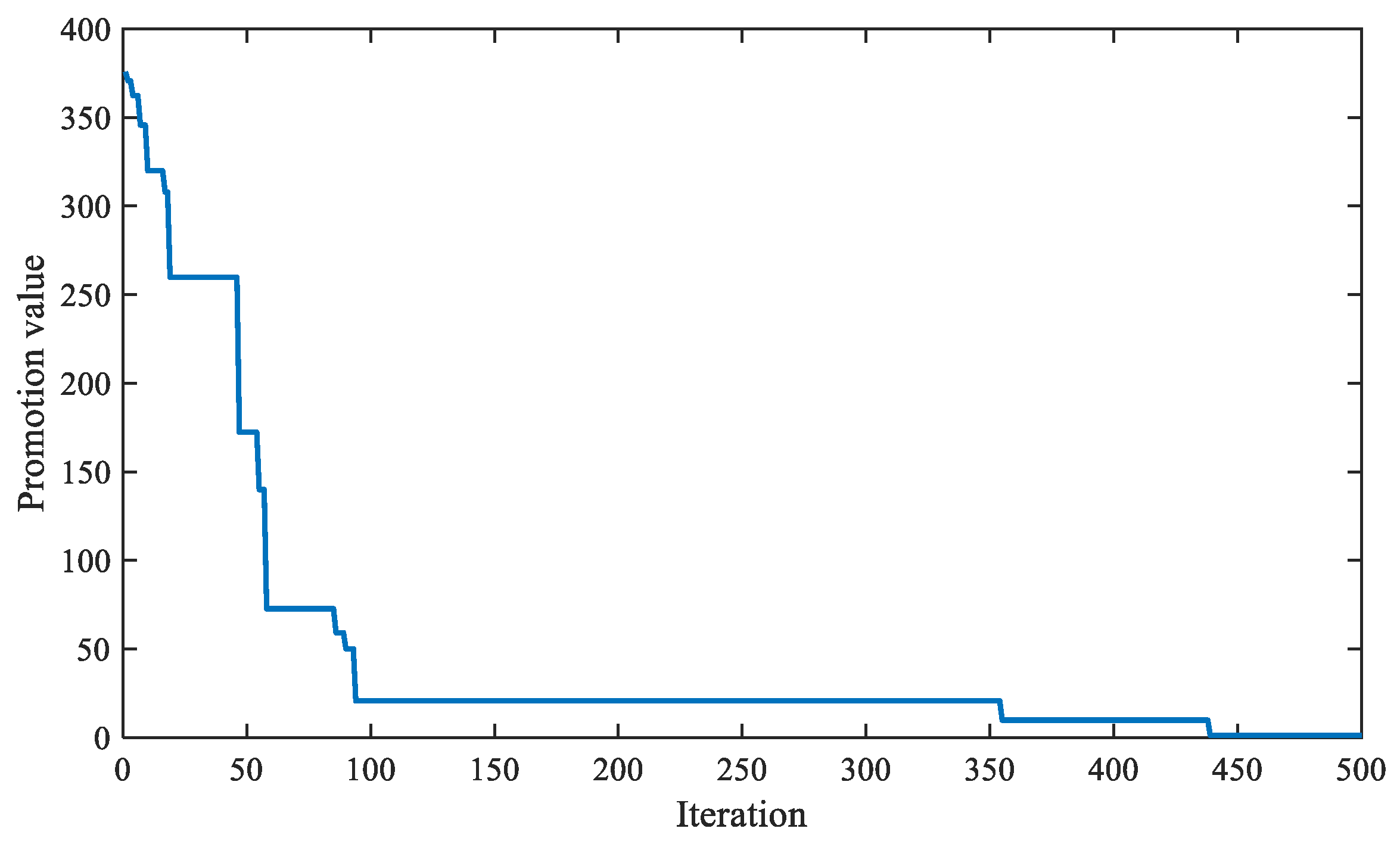 Mathematics 13 02999 g004