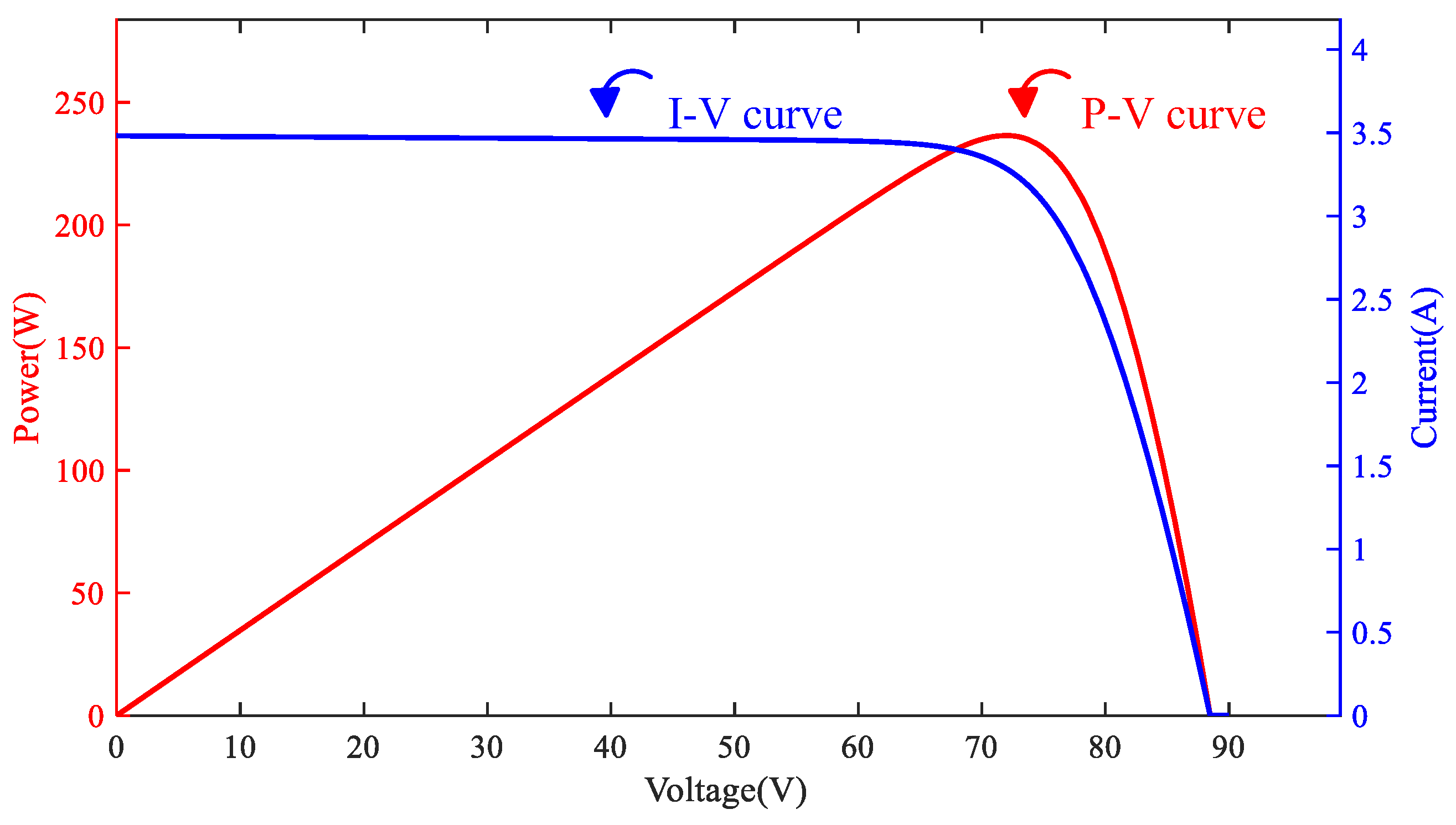 Mathematics 13 02999 g005
