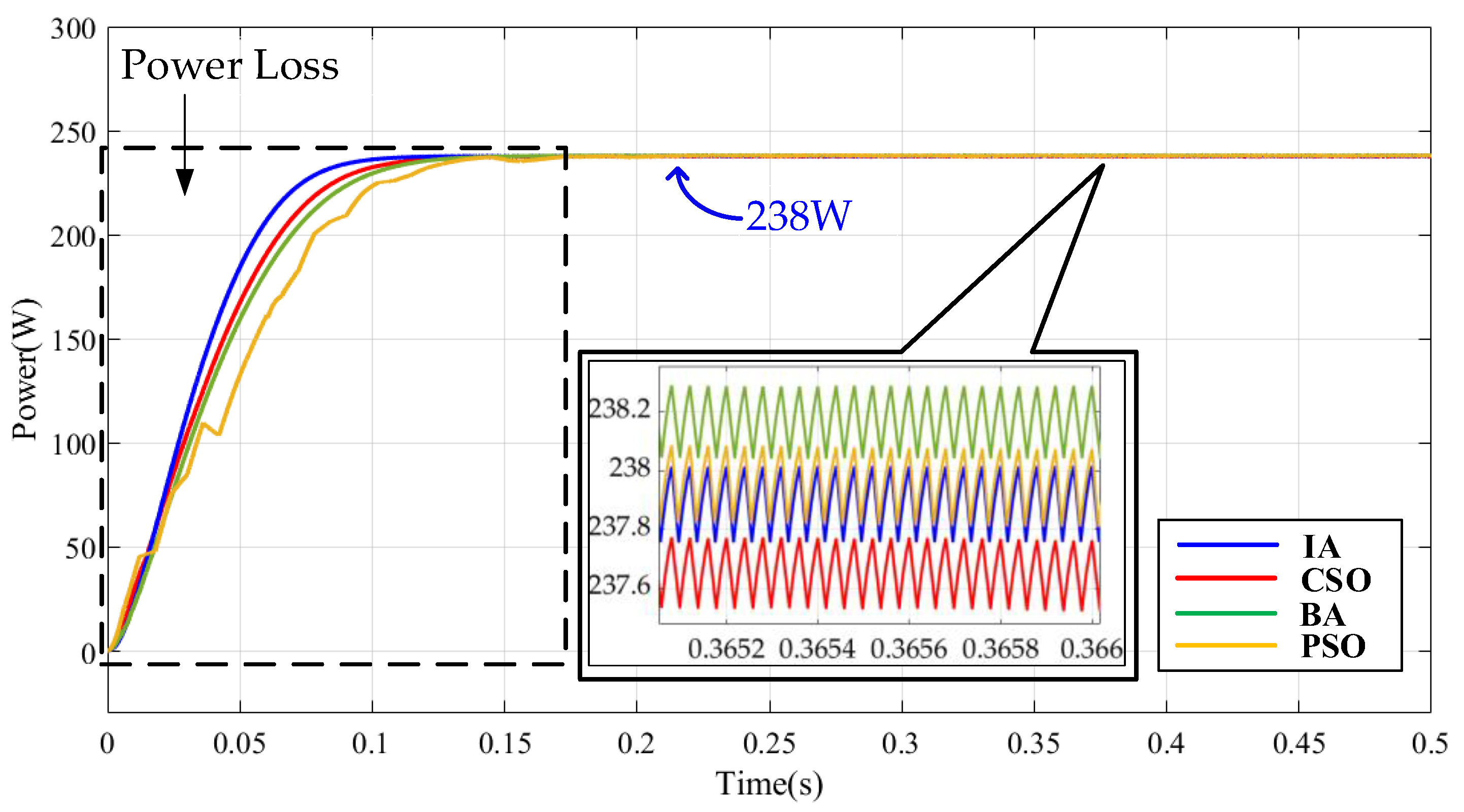 Mathematics 13 02999 g006