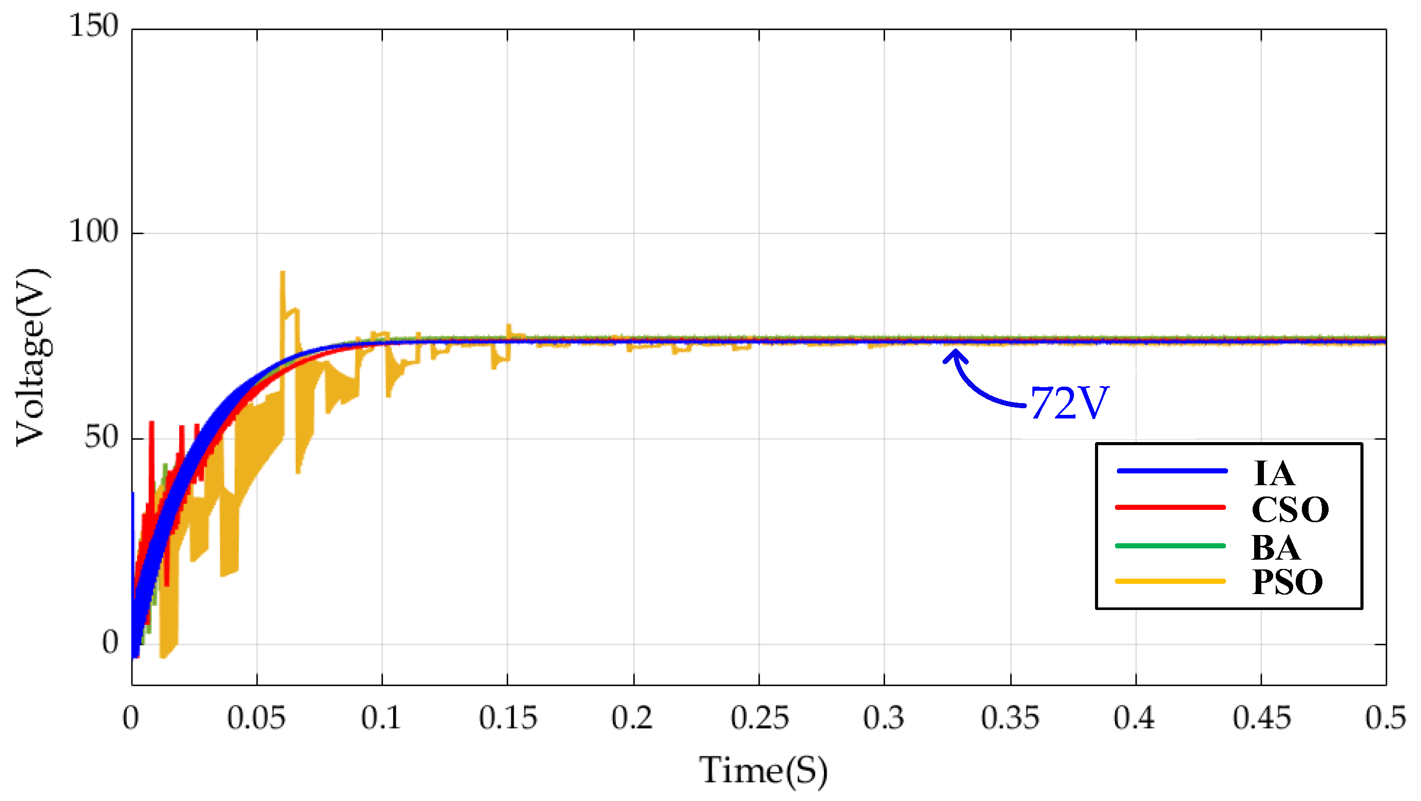 Mathematics 13 02999 g007