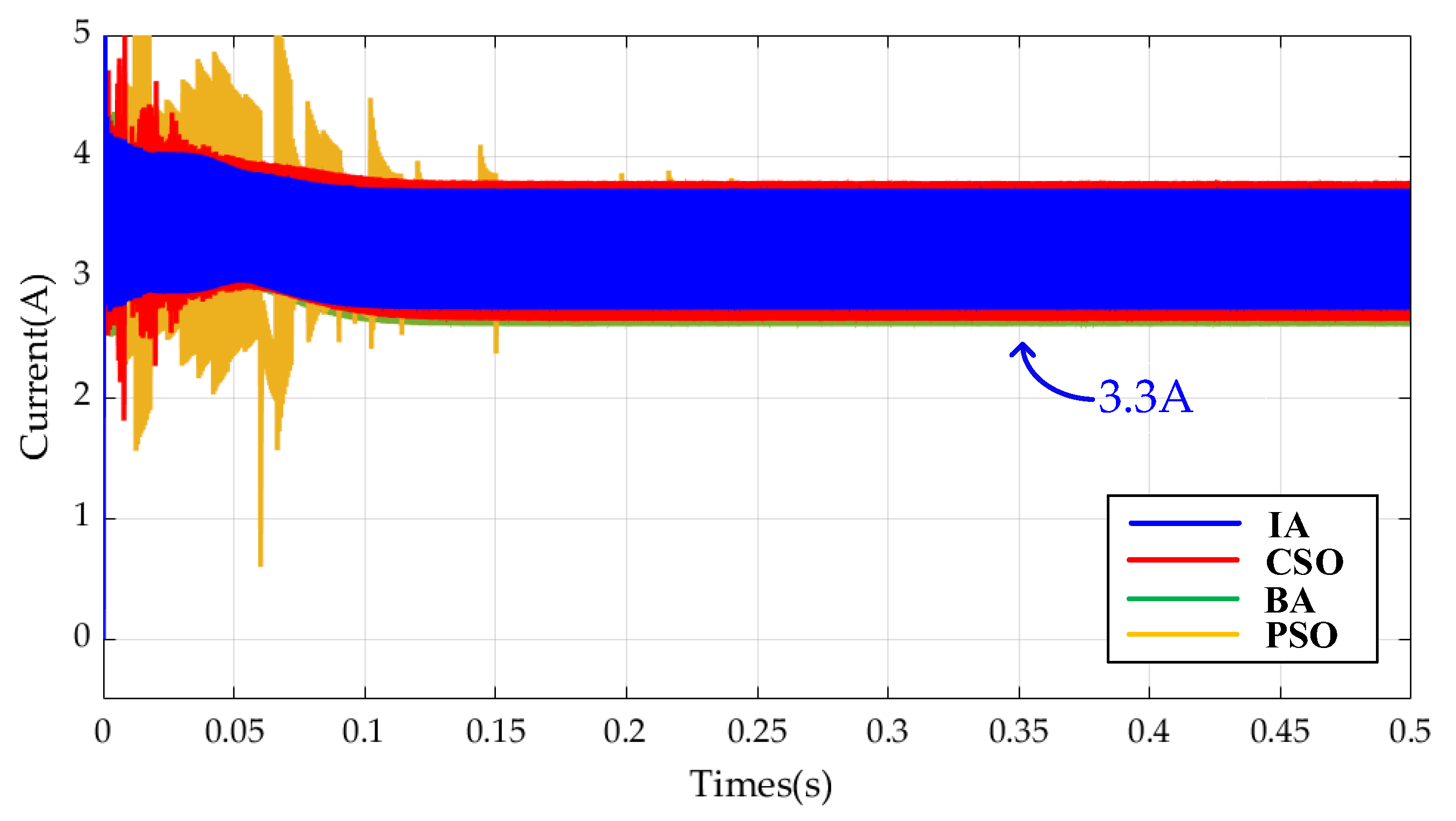 Mathematics 13 02999 g008
