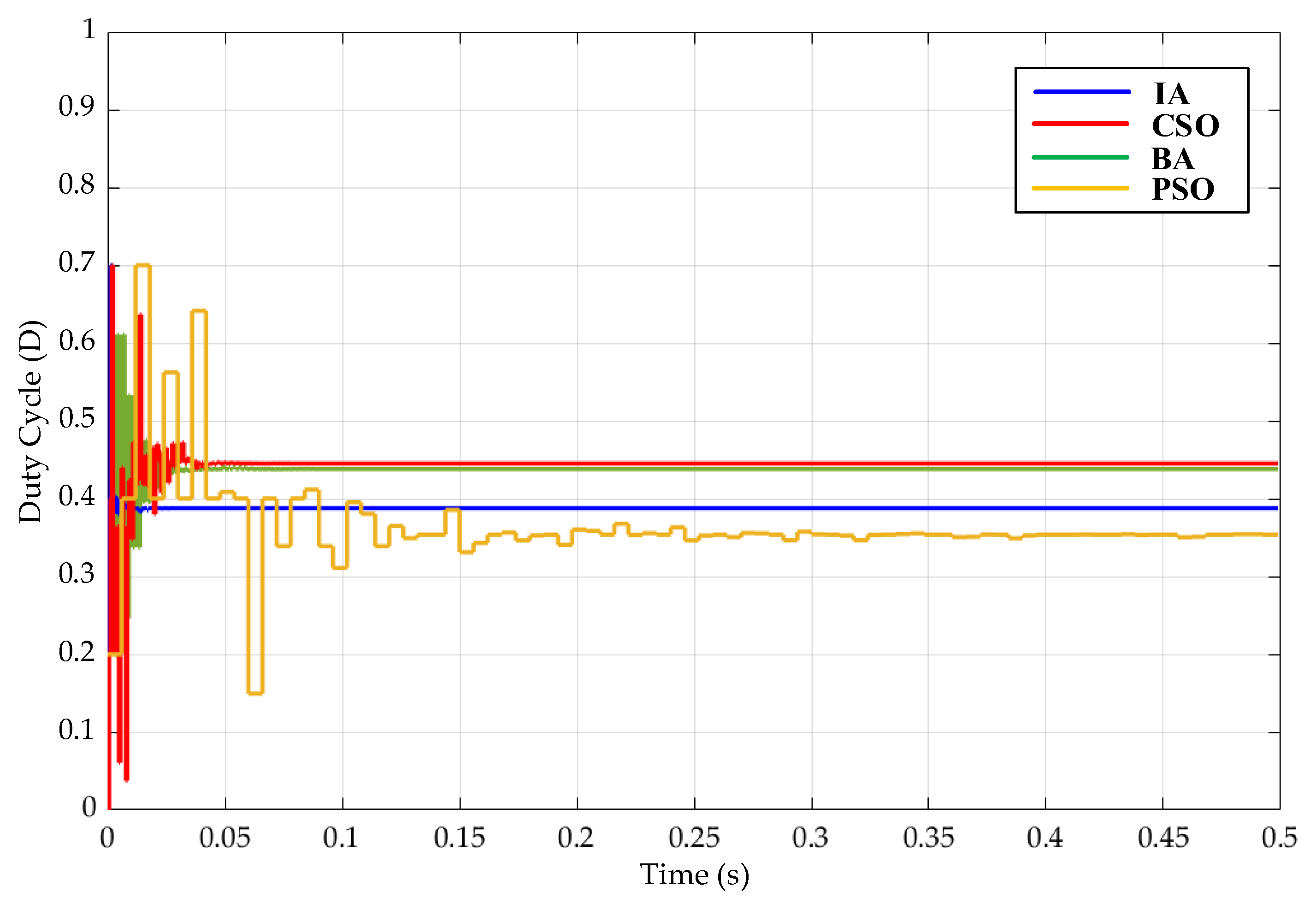 Mathematics 13 02999 g009