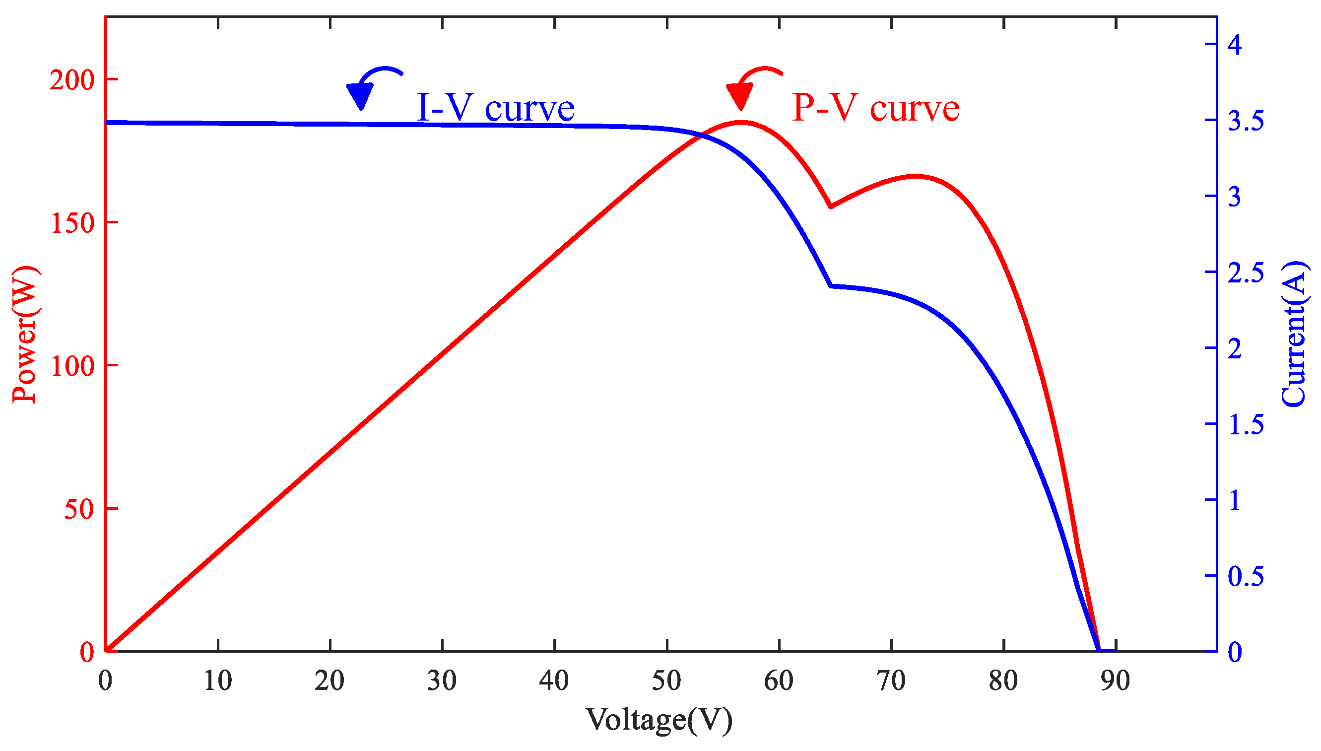 Mathematics 13 02999 g010