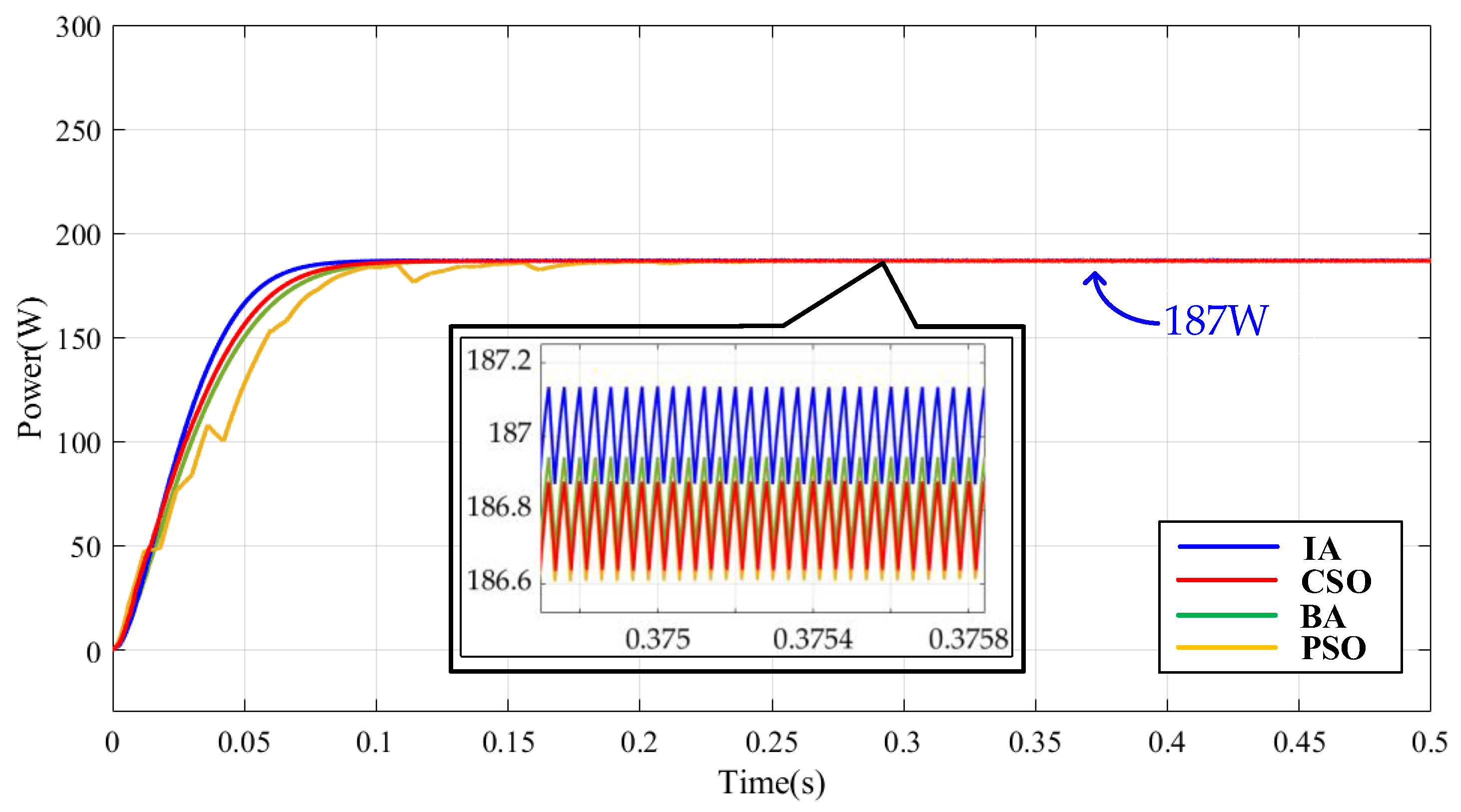 Mathematics 13 02999 g011