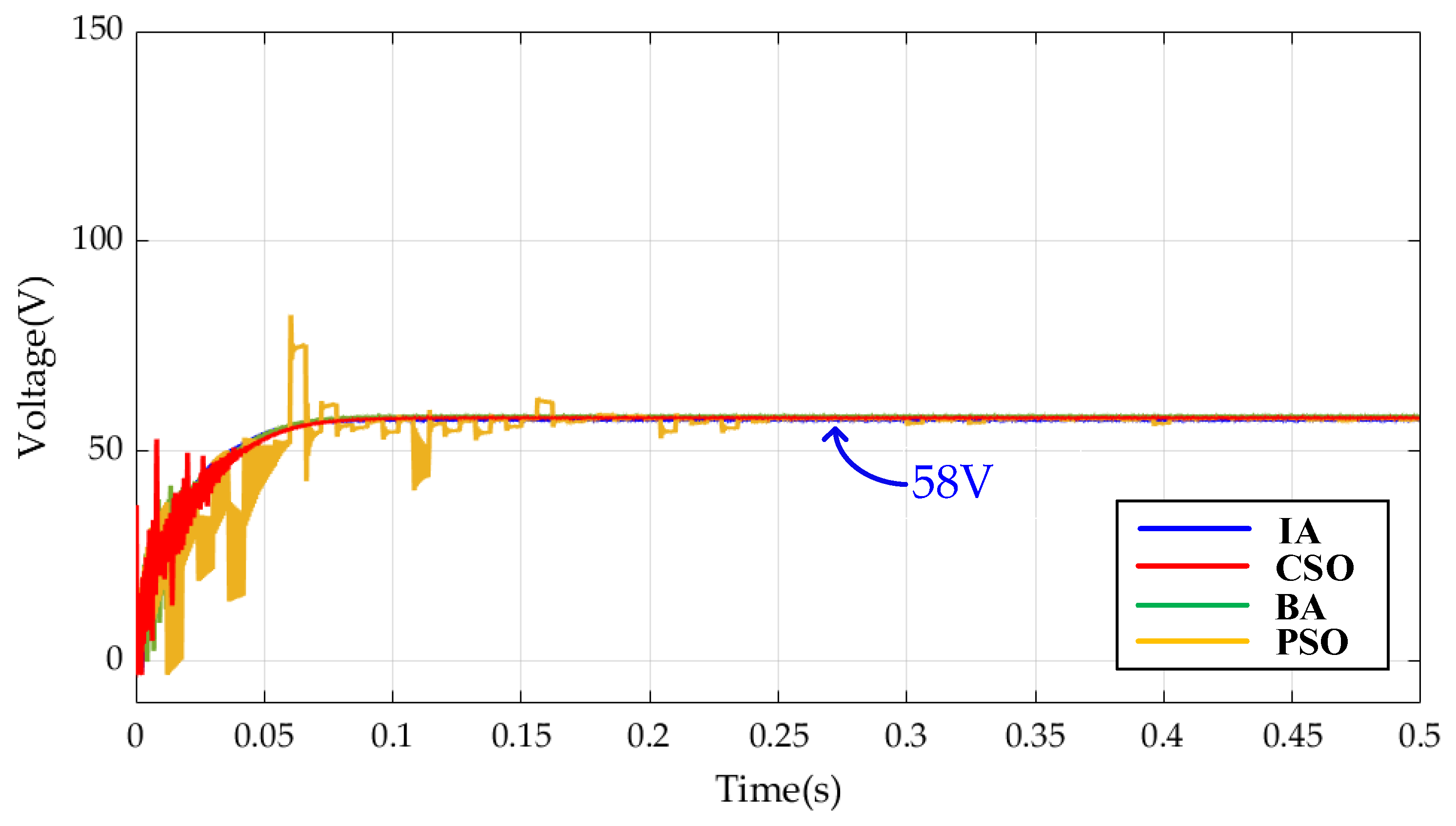 Mathematics 13 02999 g012