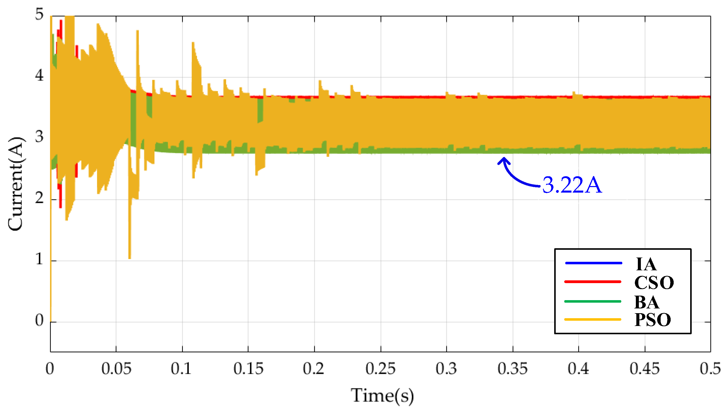 Mathematics 13 02999 g013