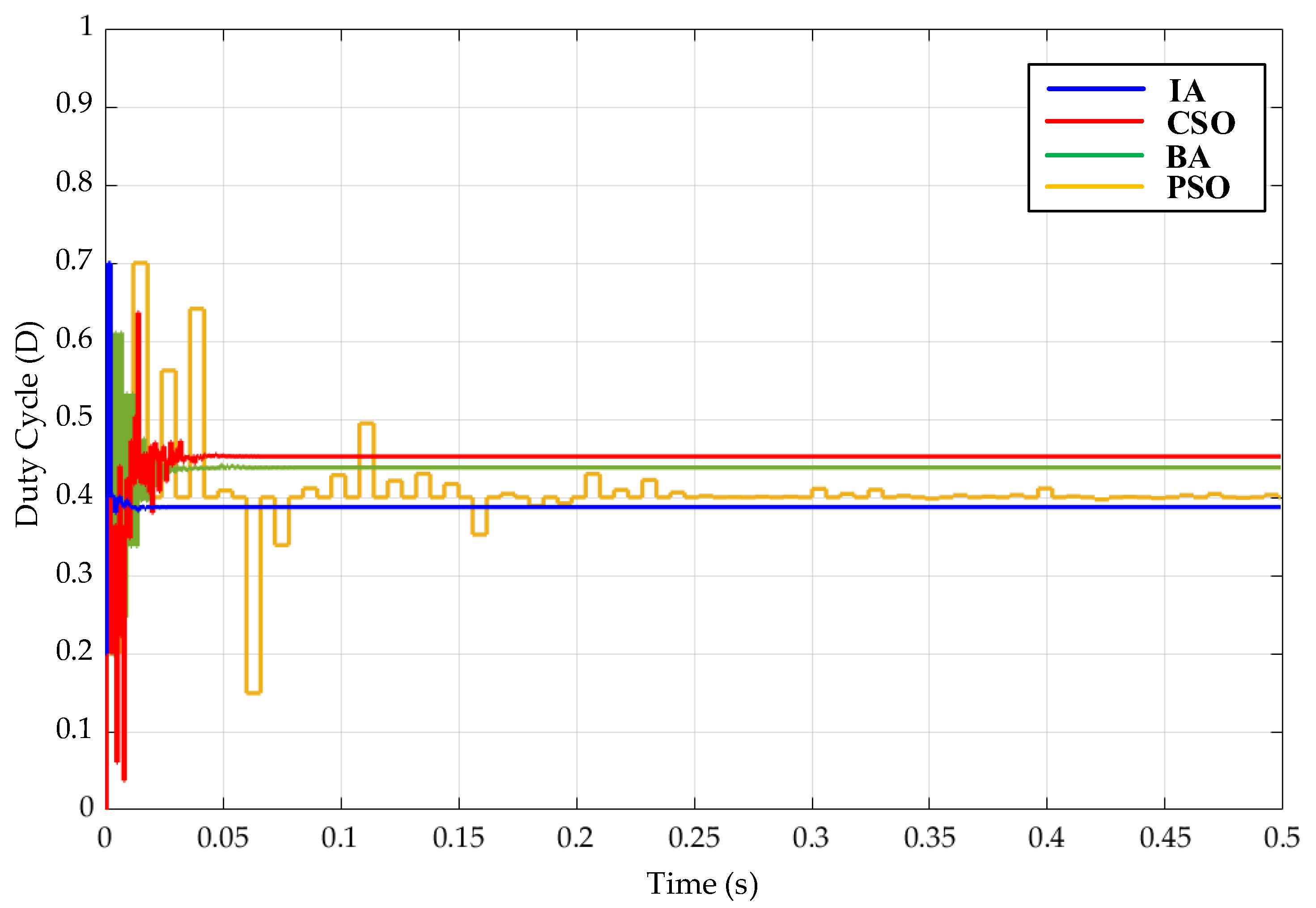 Mathematics 13 02999 g014