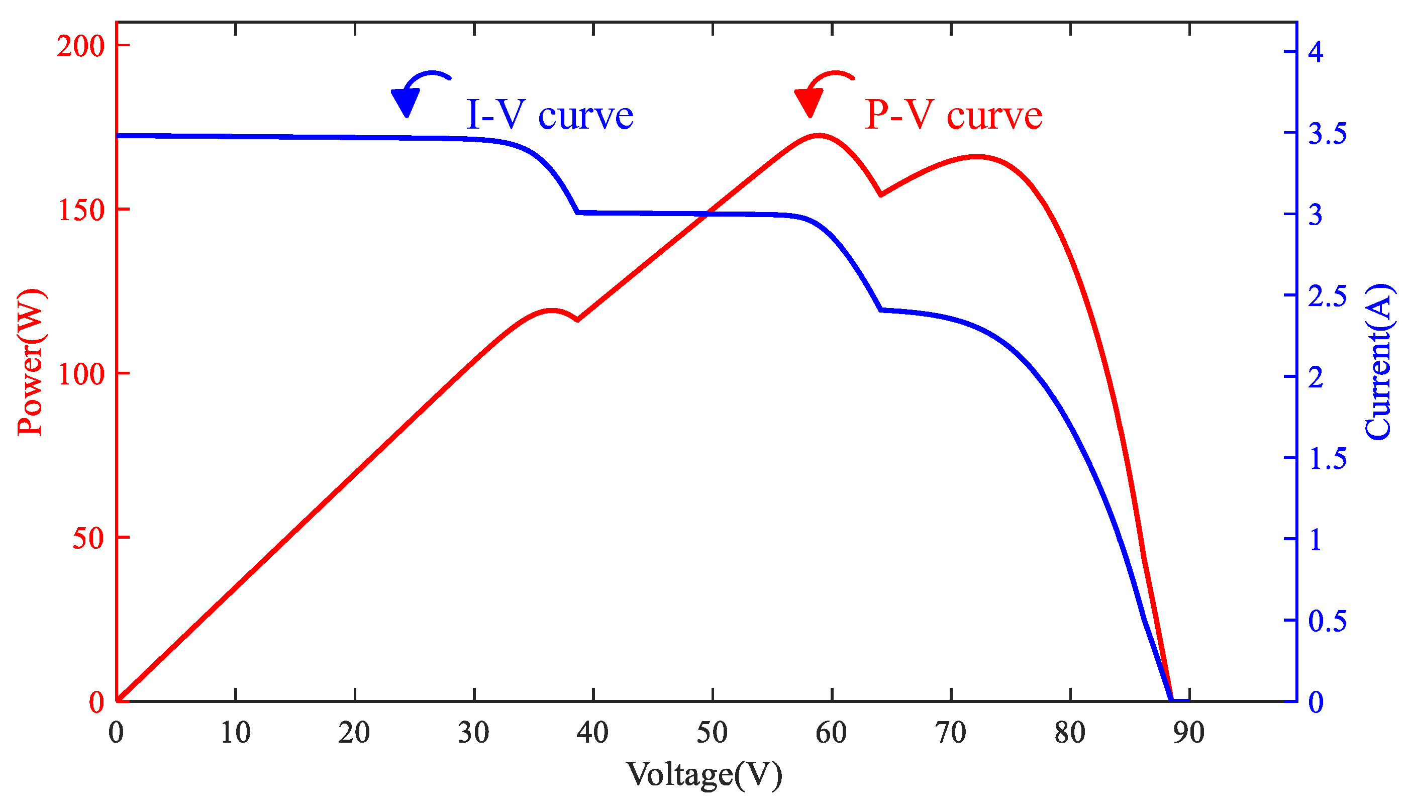 Mathematics 13 02999 g015