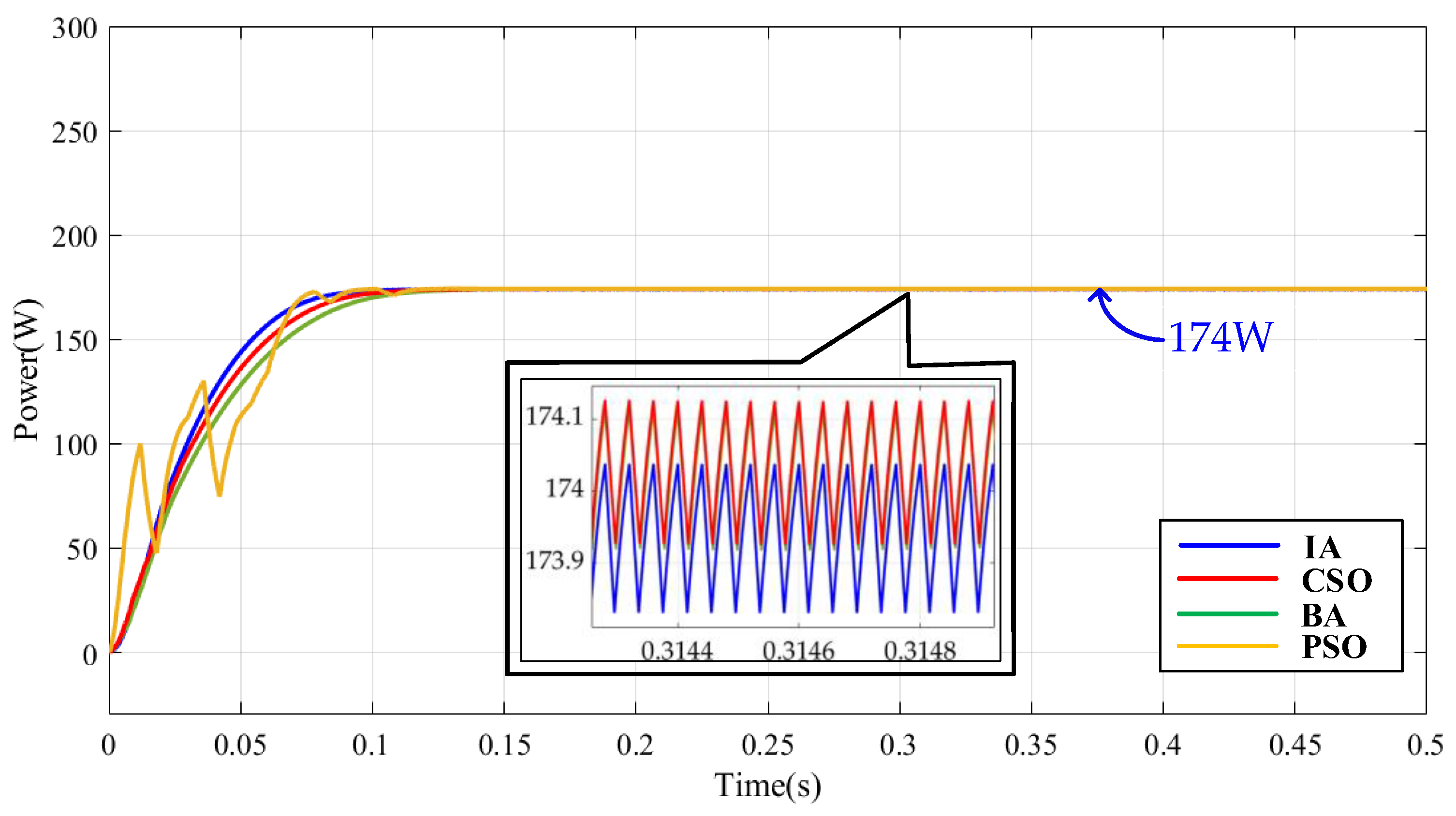 Mathematics 13 02999 g016