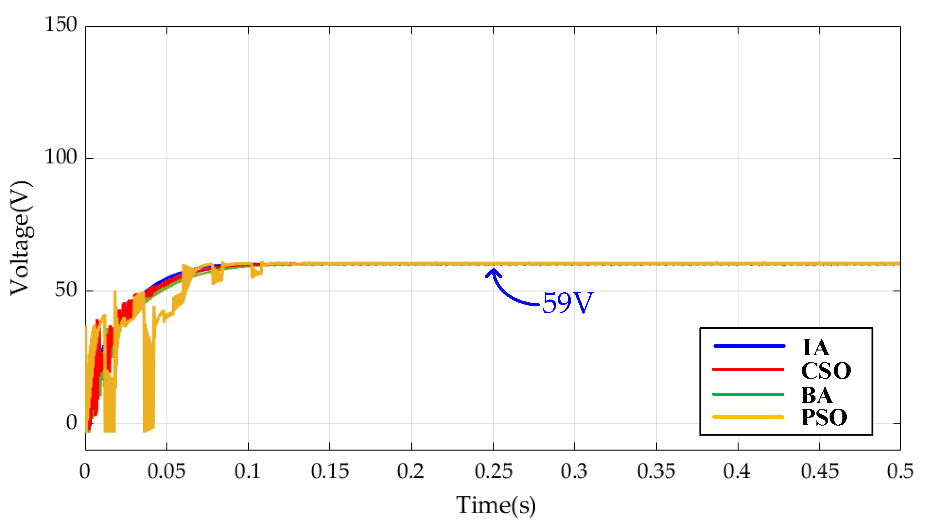 Mathematics 13 02999 g017