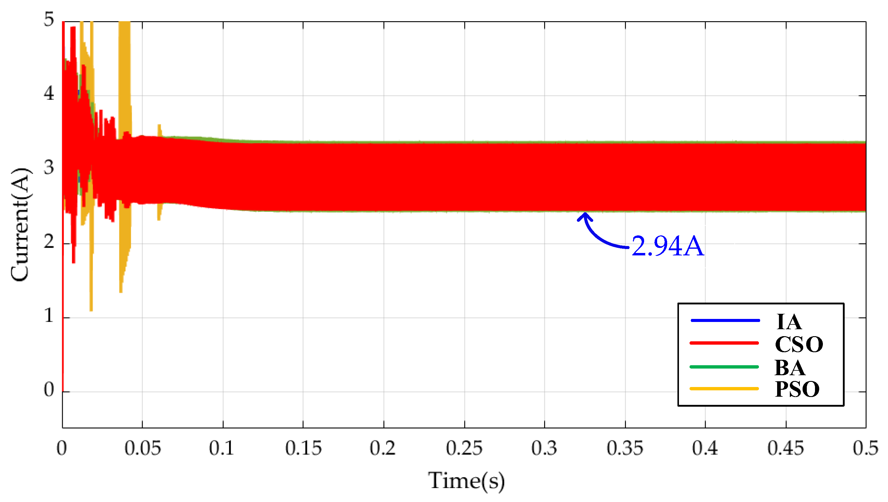 Mathematics 13 02999 g018
