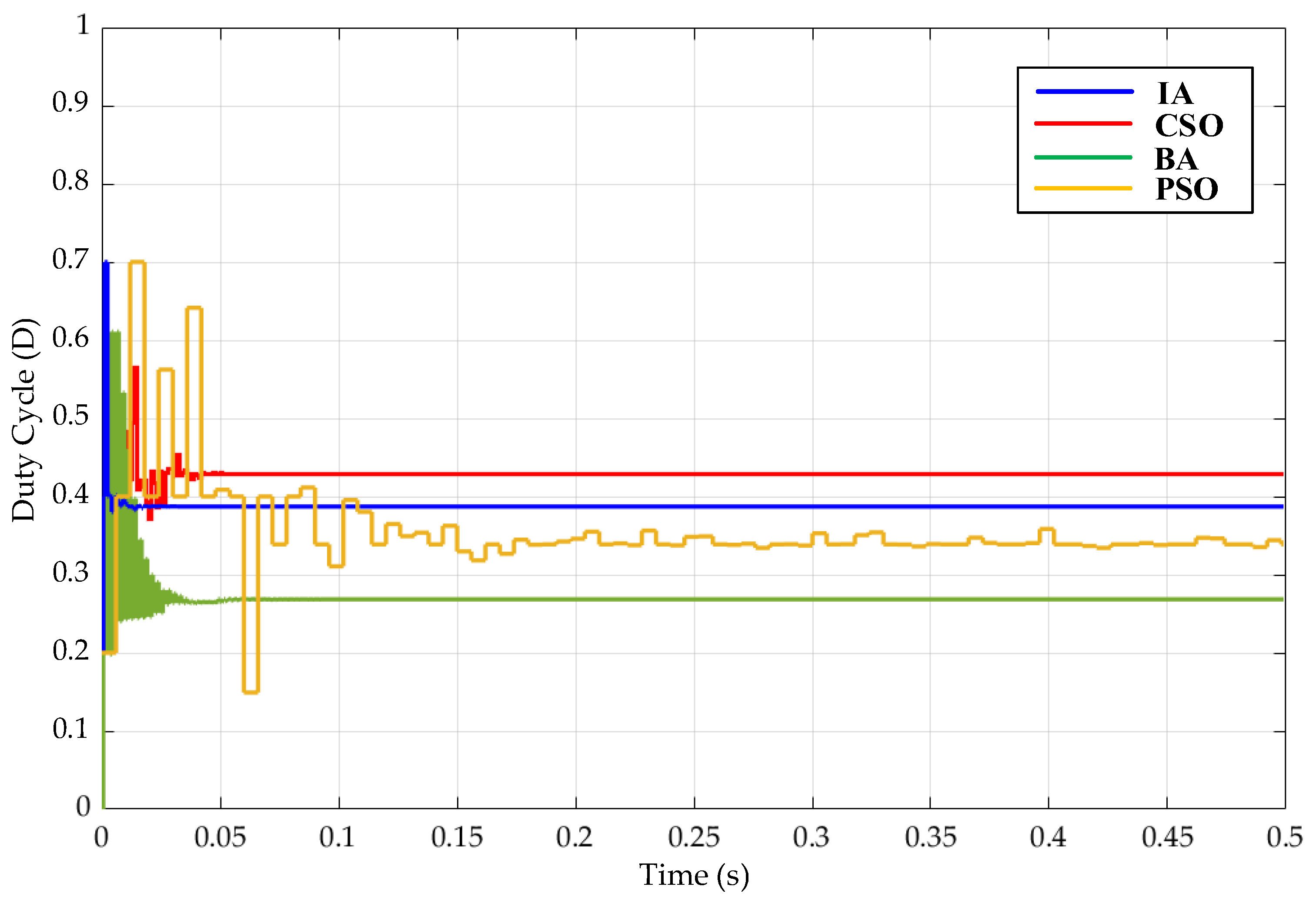 Mathematics 13 02999 g019
