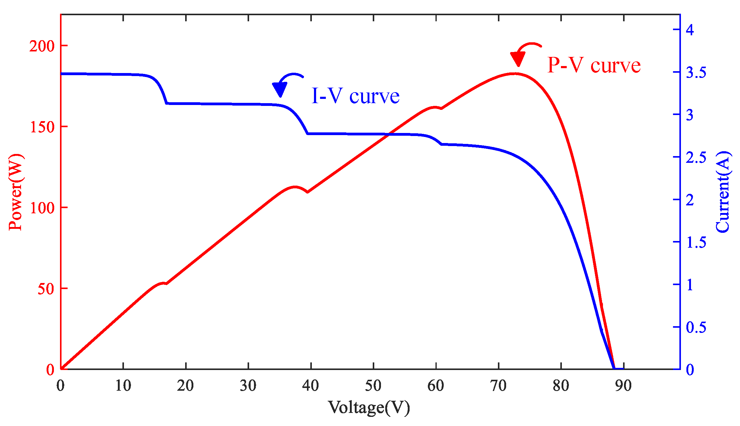 Mathematics 13 02999 g020
