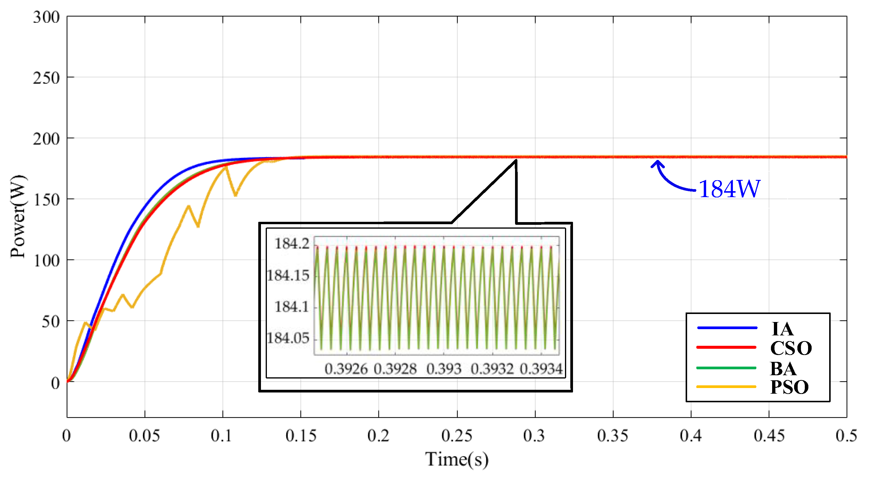 Mathematics 13 02999 g021