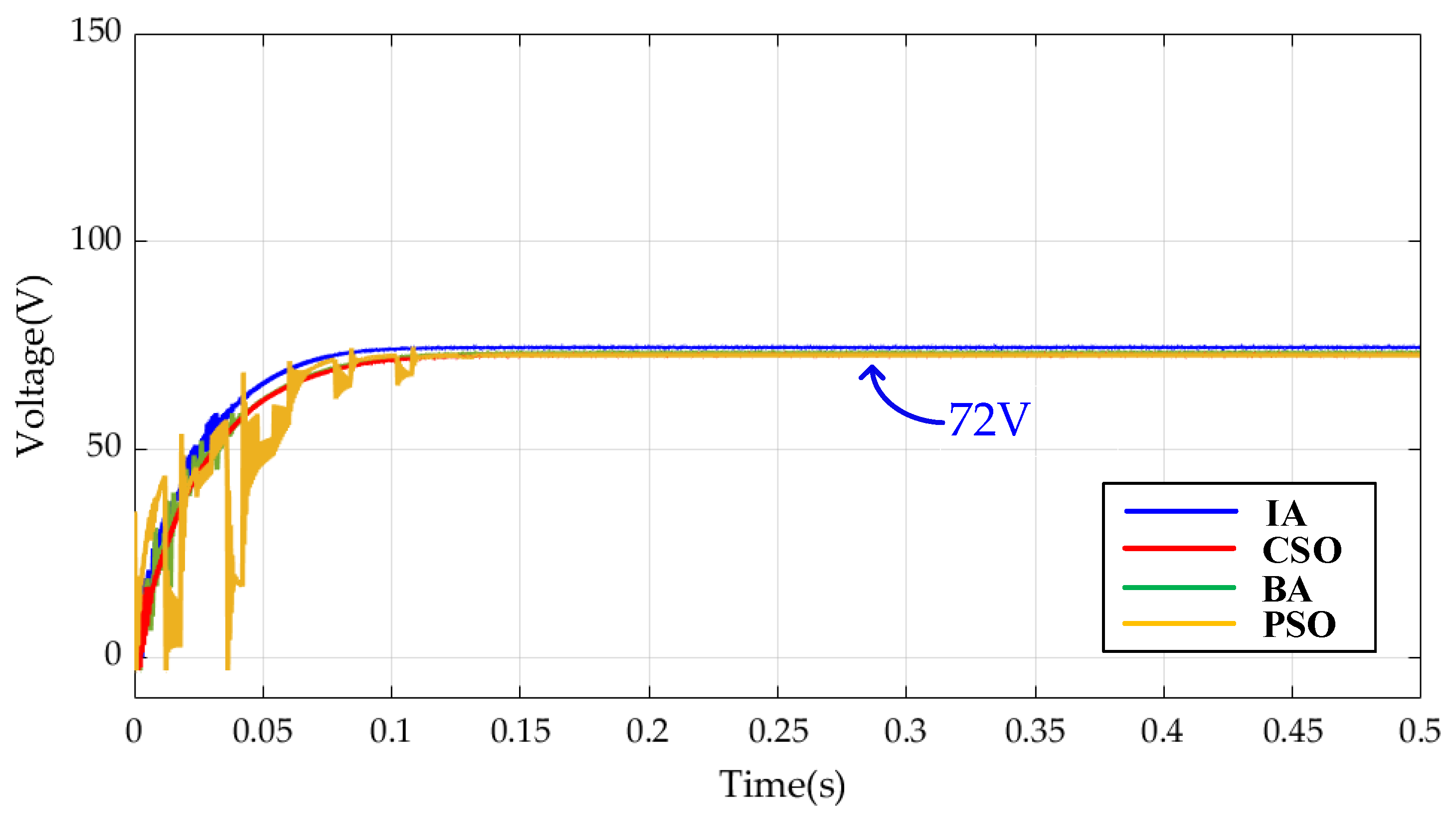 Mathematics 13 02999 g022