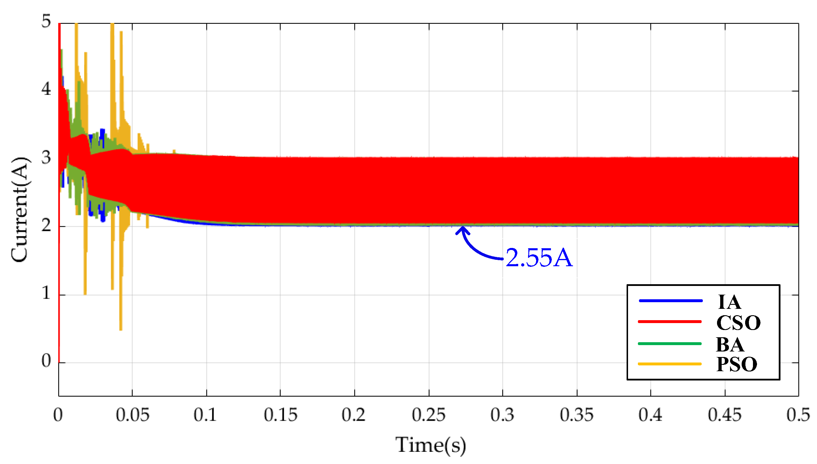 Mathematics 13 02999 g023