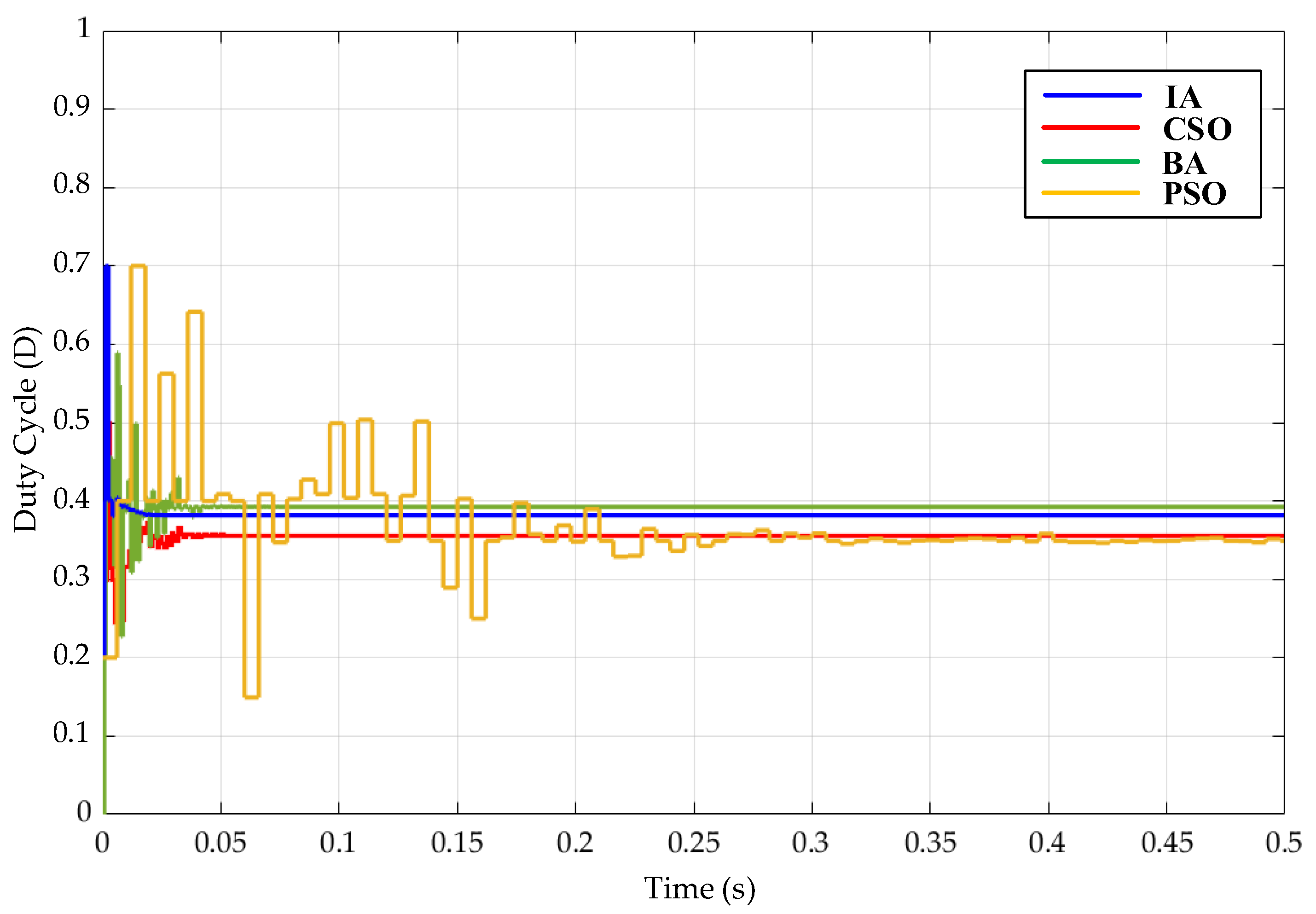 Mathematics 13 02999 g024