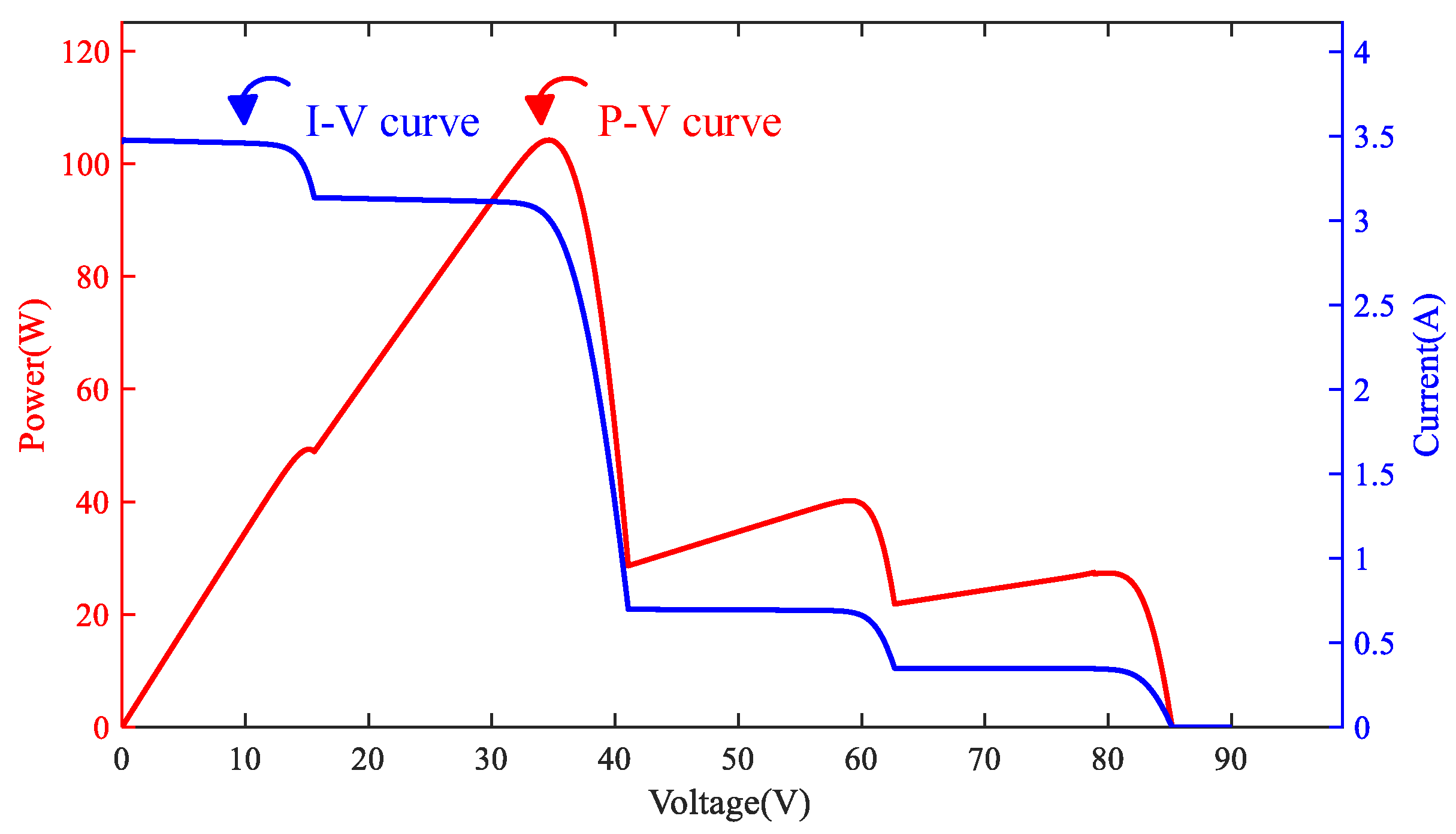 Mathematics 13 02999 g025