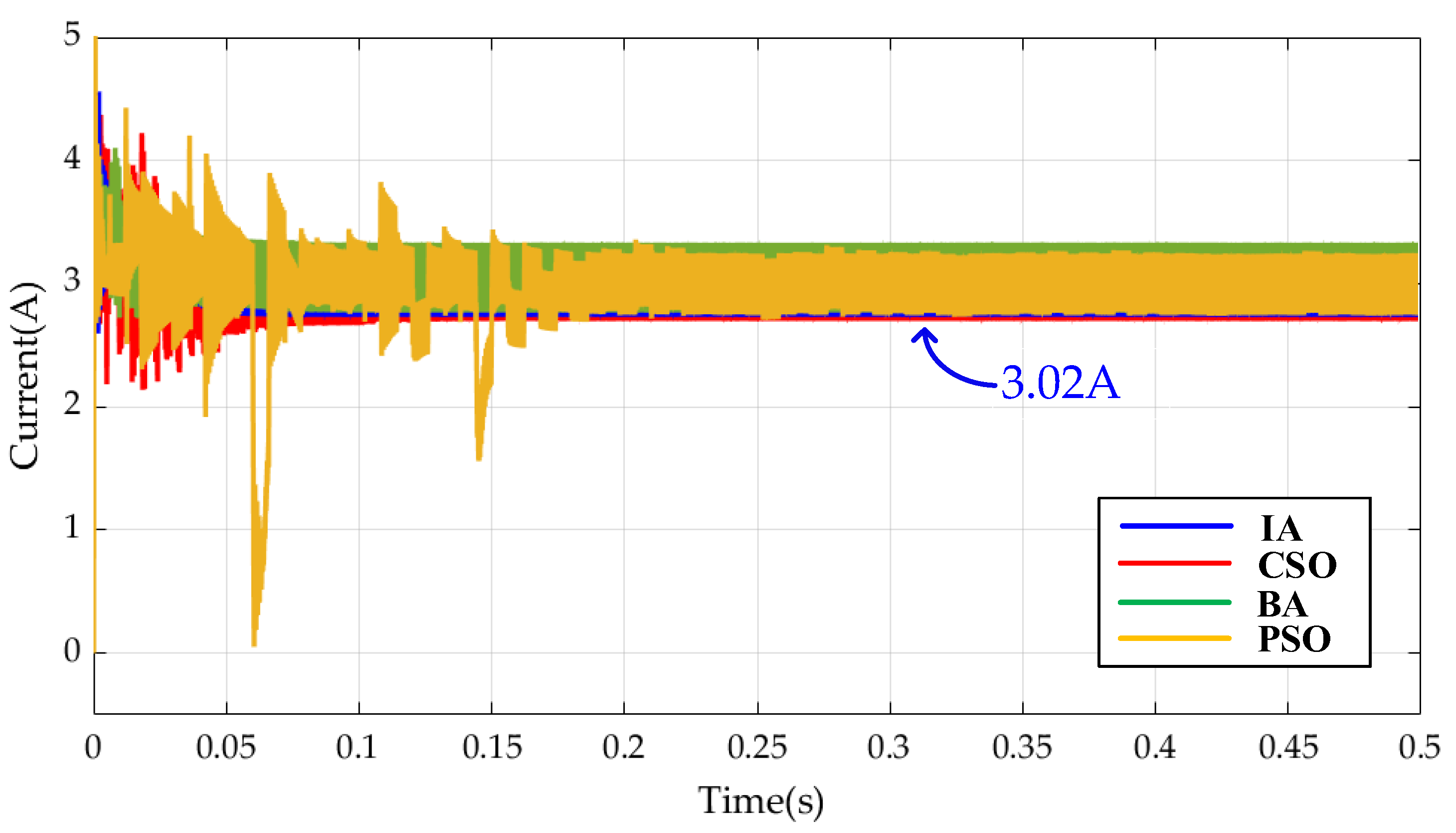 Mathematics 13 02999 g028