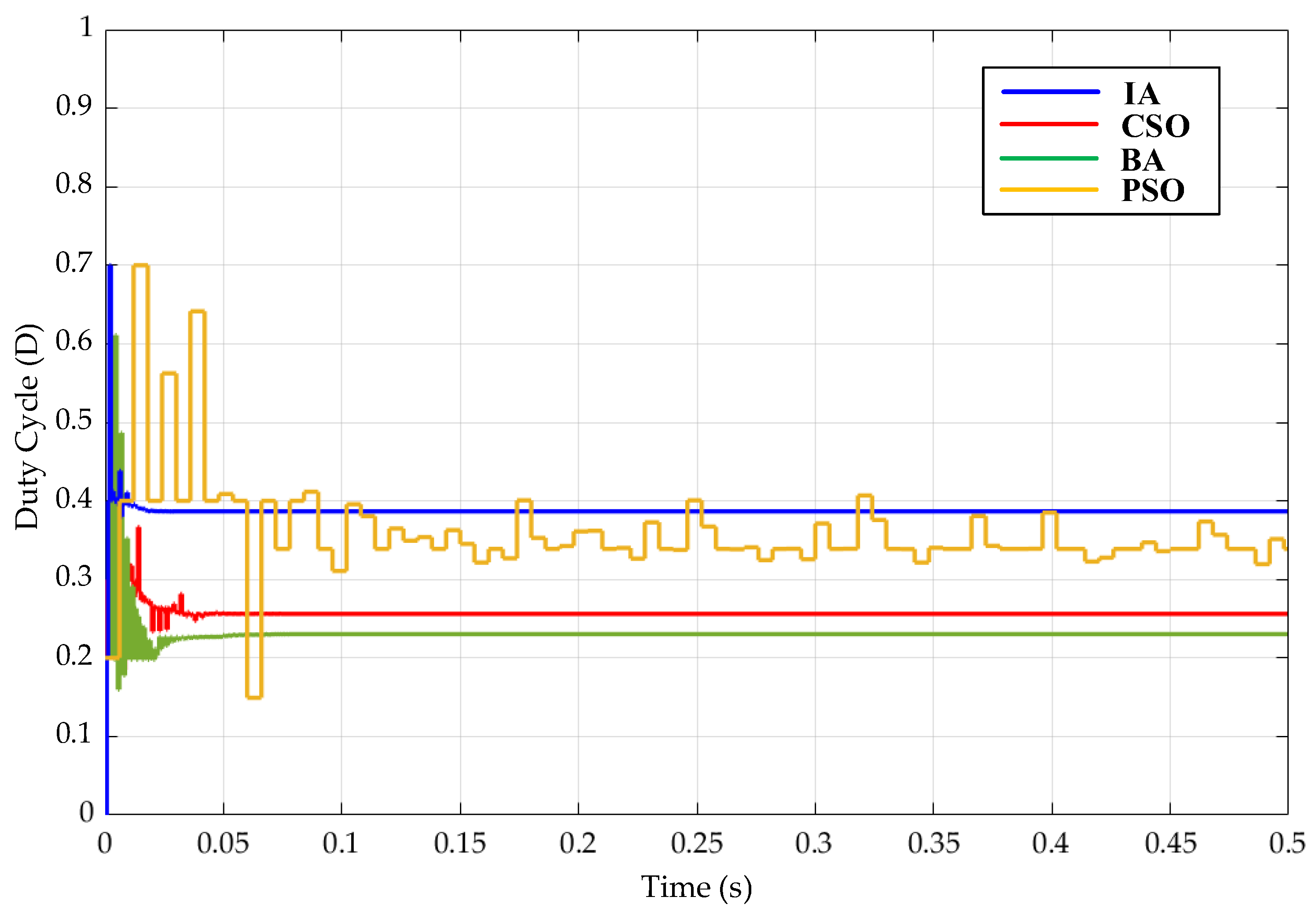 Mathematics 13 02999 g029