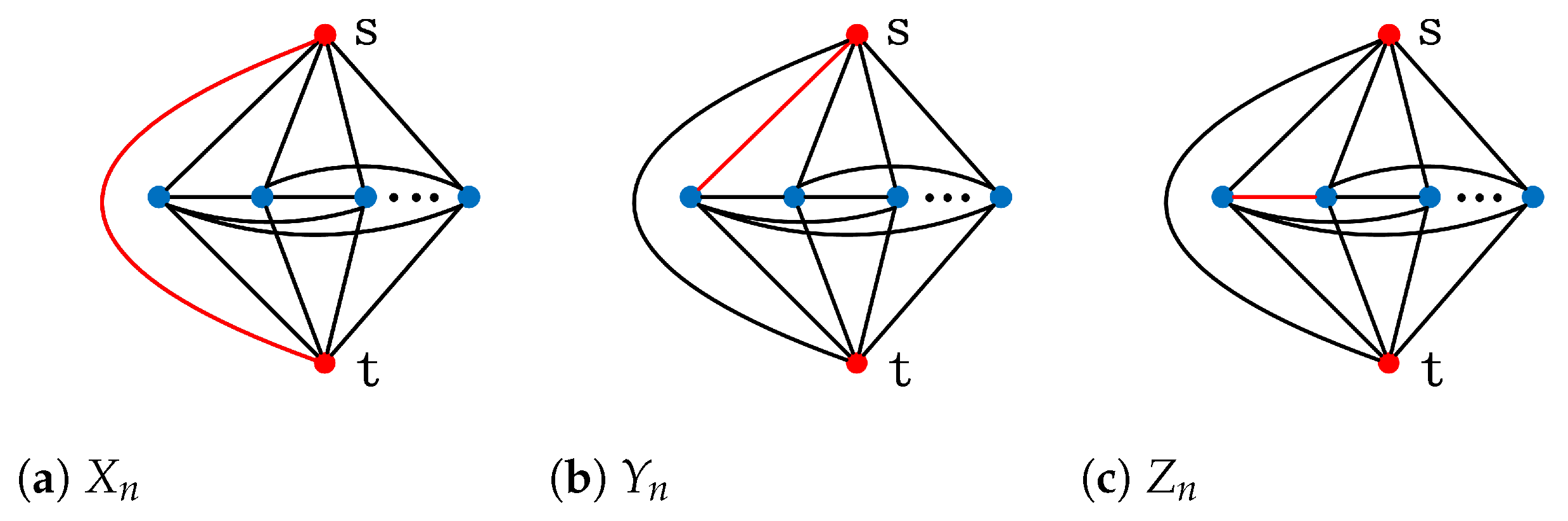 Mathematics 13 03000 g001