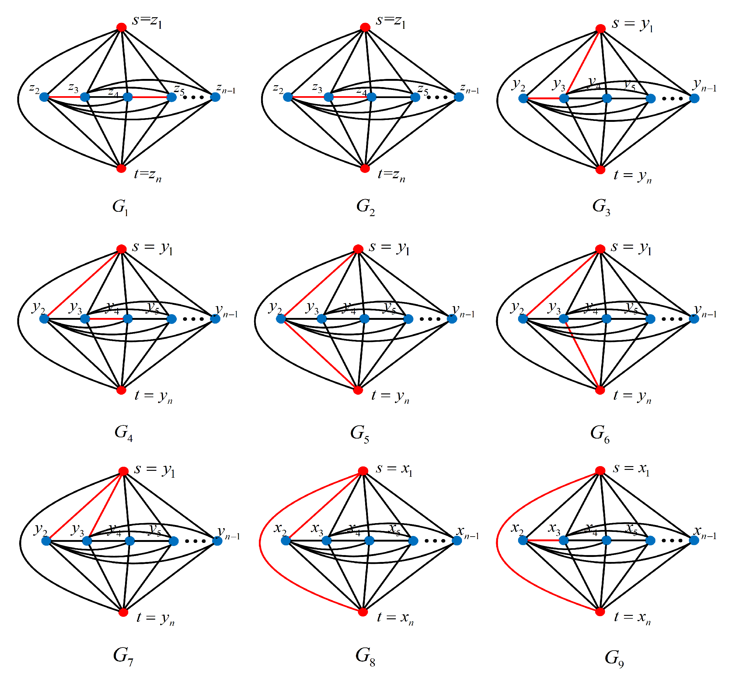Mathematics 13 03000 g002