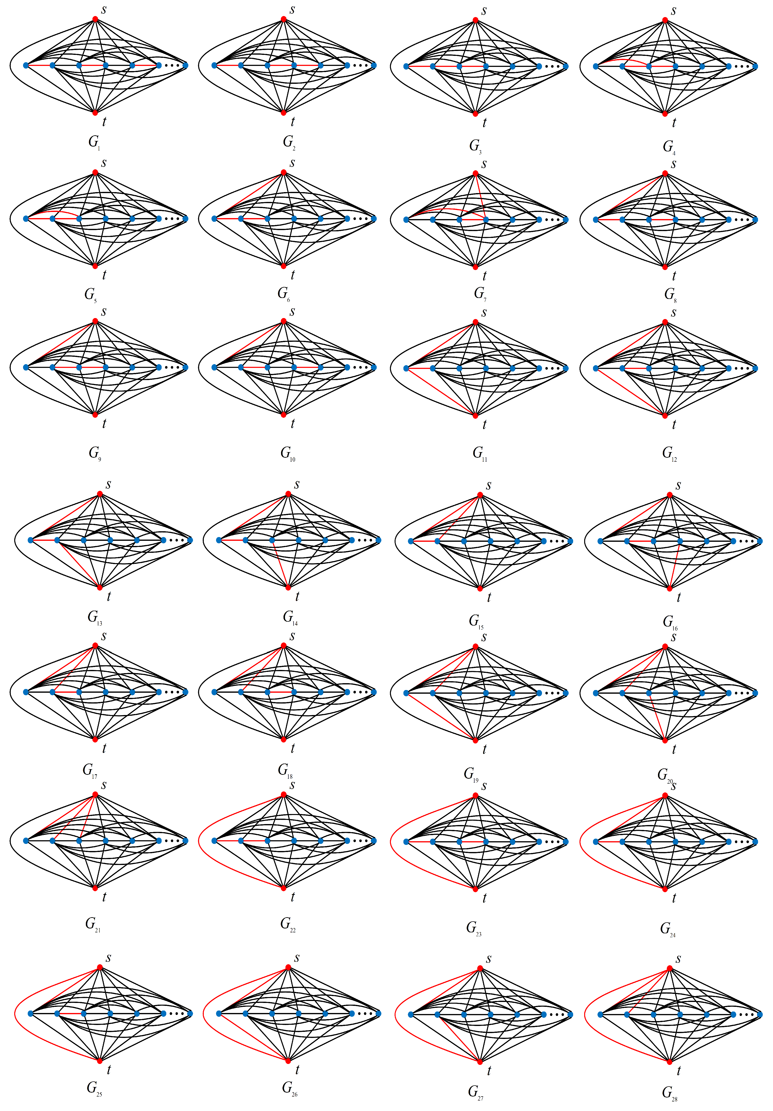 Mathematics 13 03000 g004