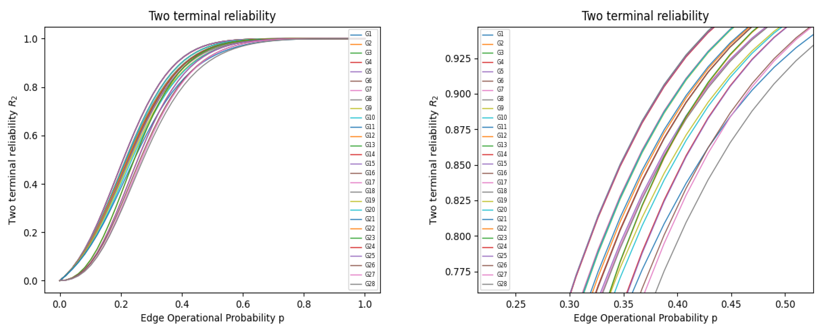 Mathematics 13 03000 g005