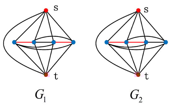 Mathematics 13 03000 g0a1